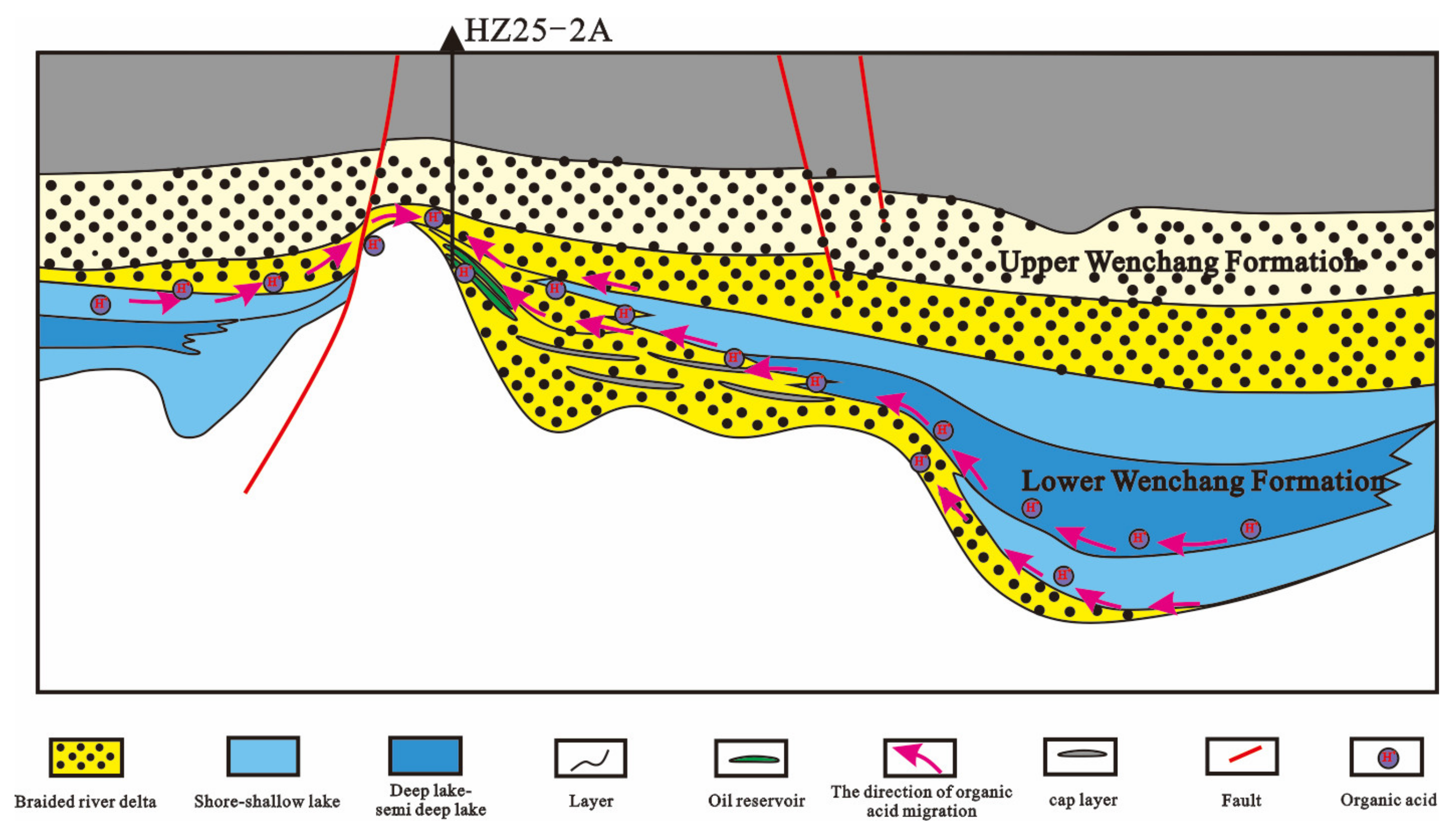 Energies 15 03277 g016 550