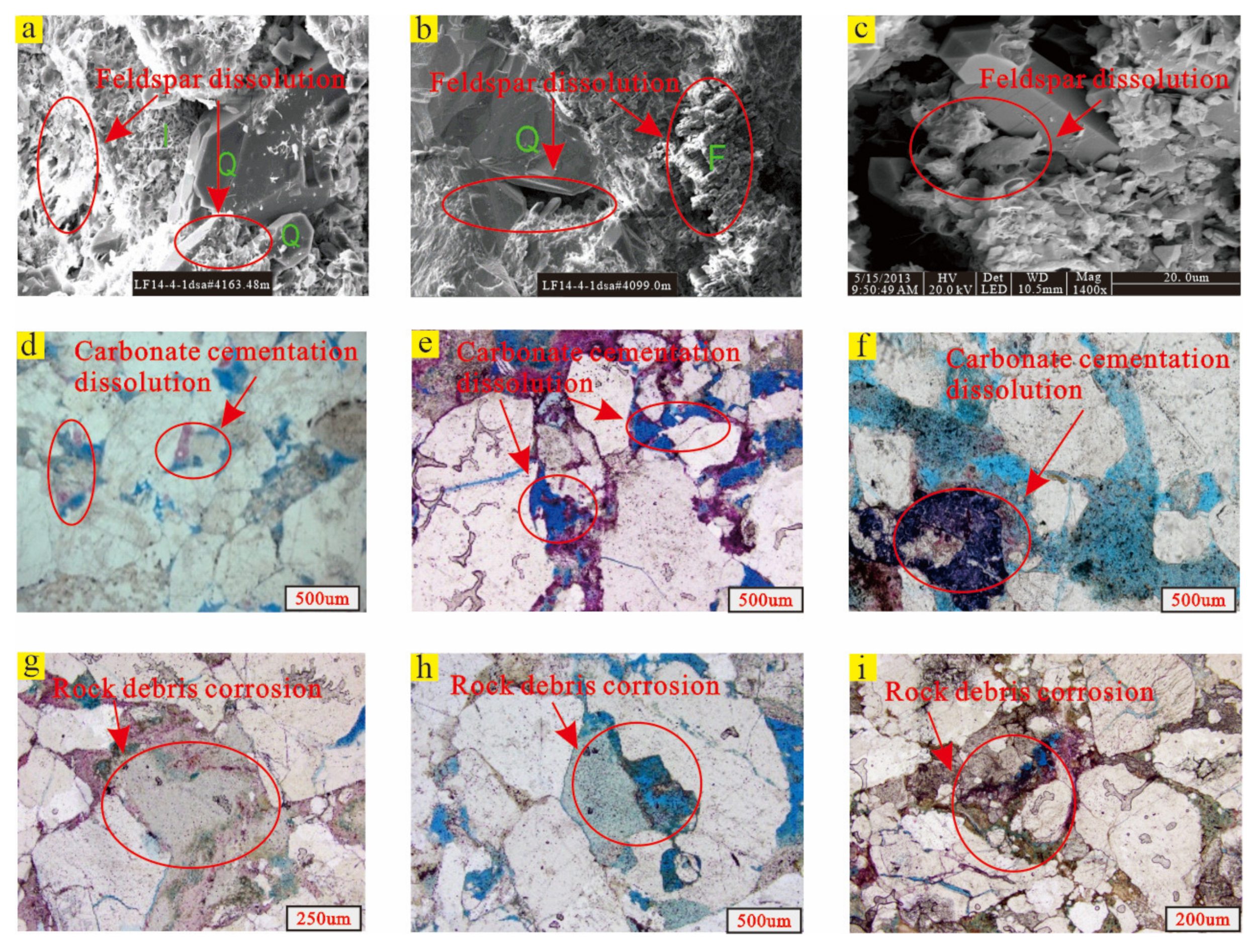 Energies 15 03277 g018 550