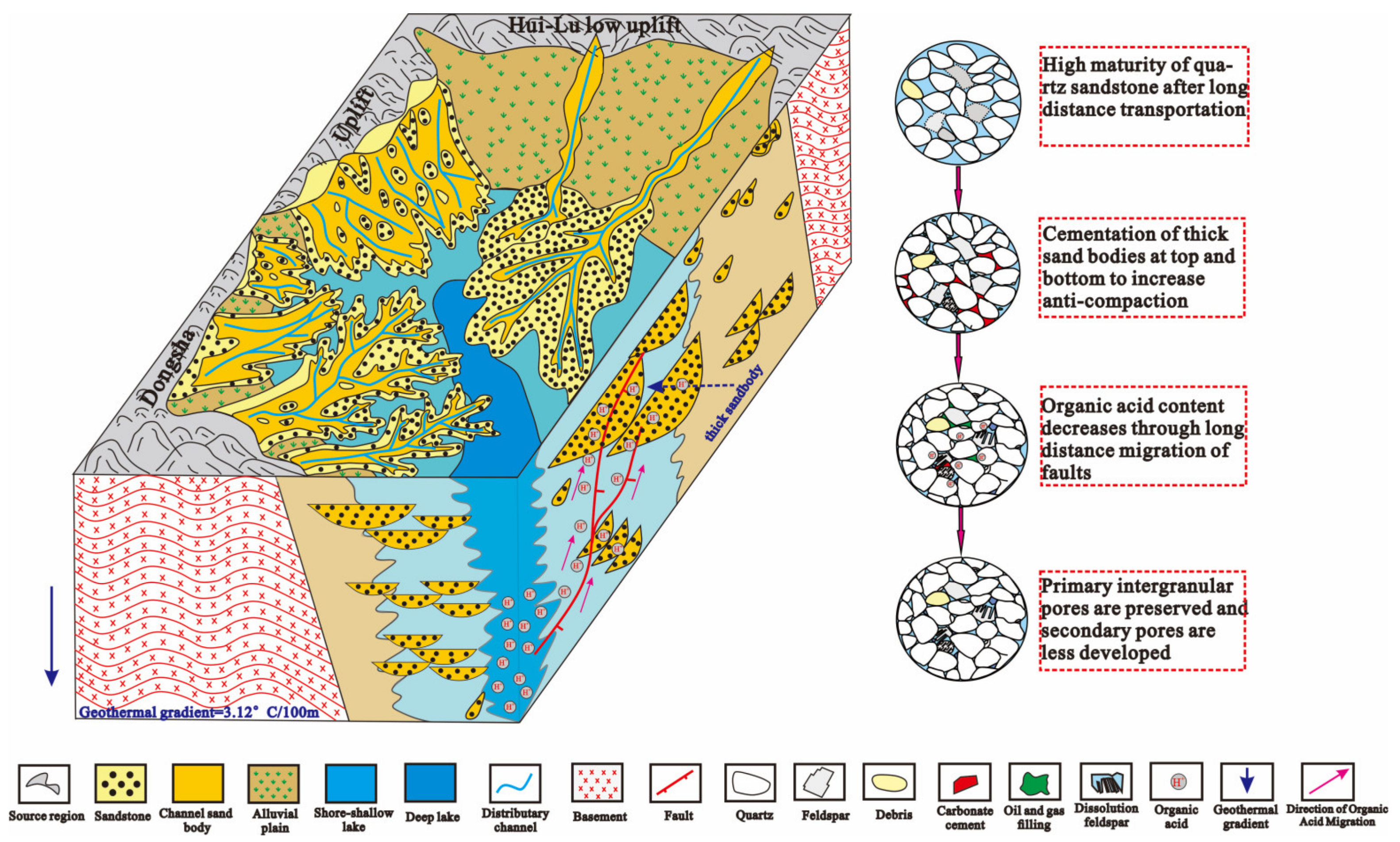 Energies 15 03277 g019 550