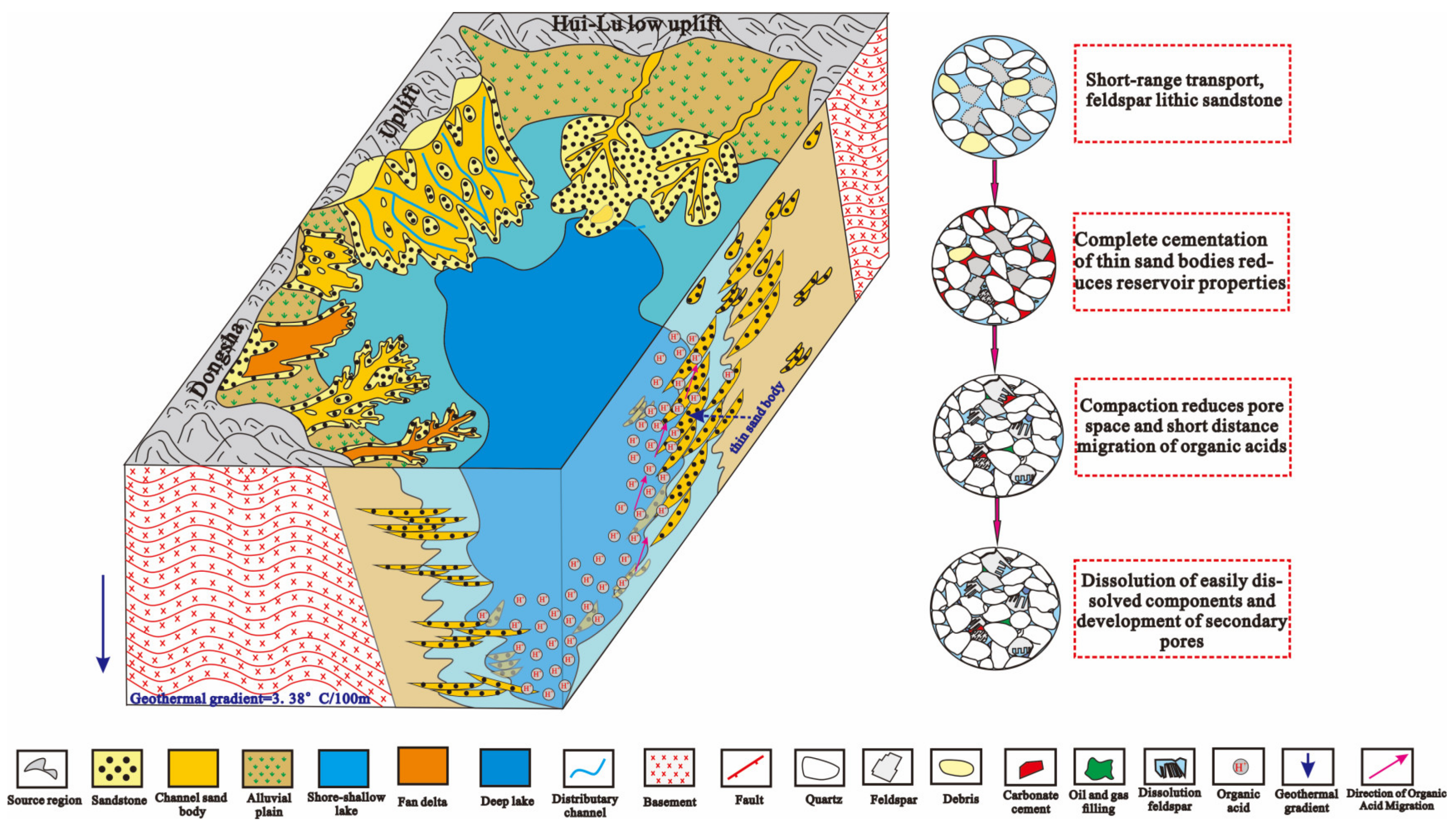 Energies 15 03277 g020 550