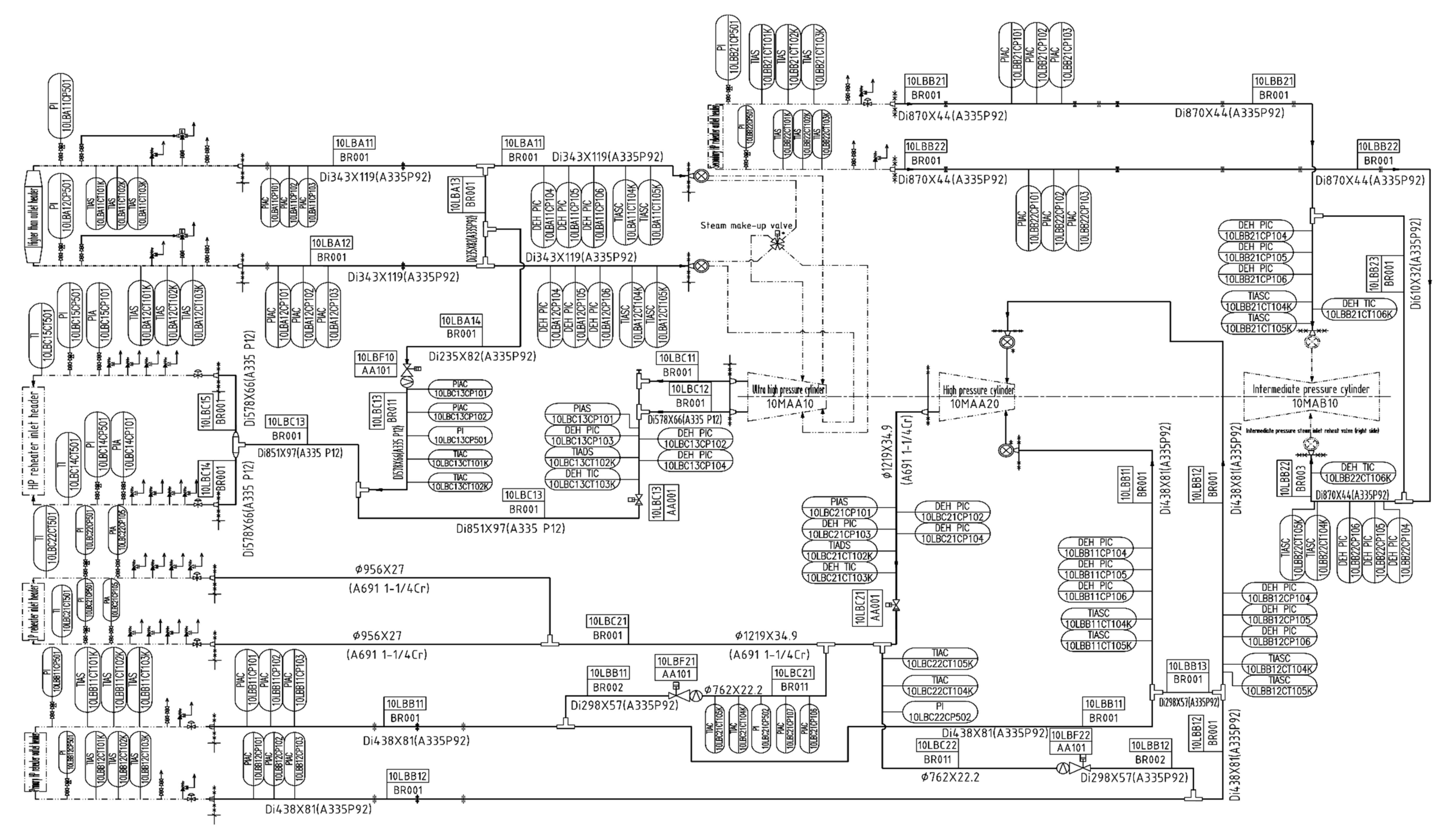 Energies 15 03279 g001 550