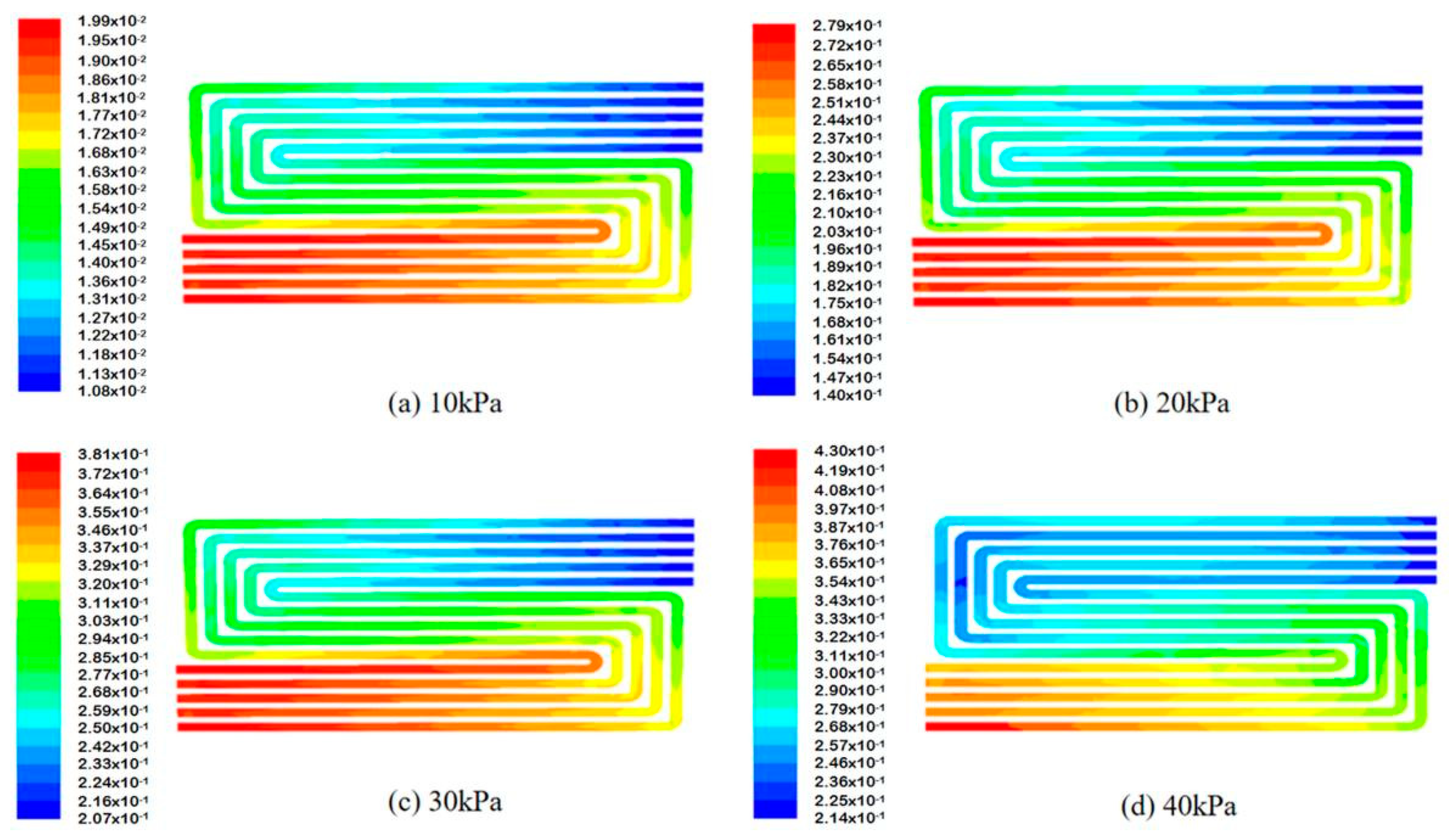 Energies 15 03280 g003
