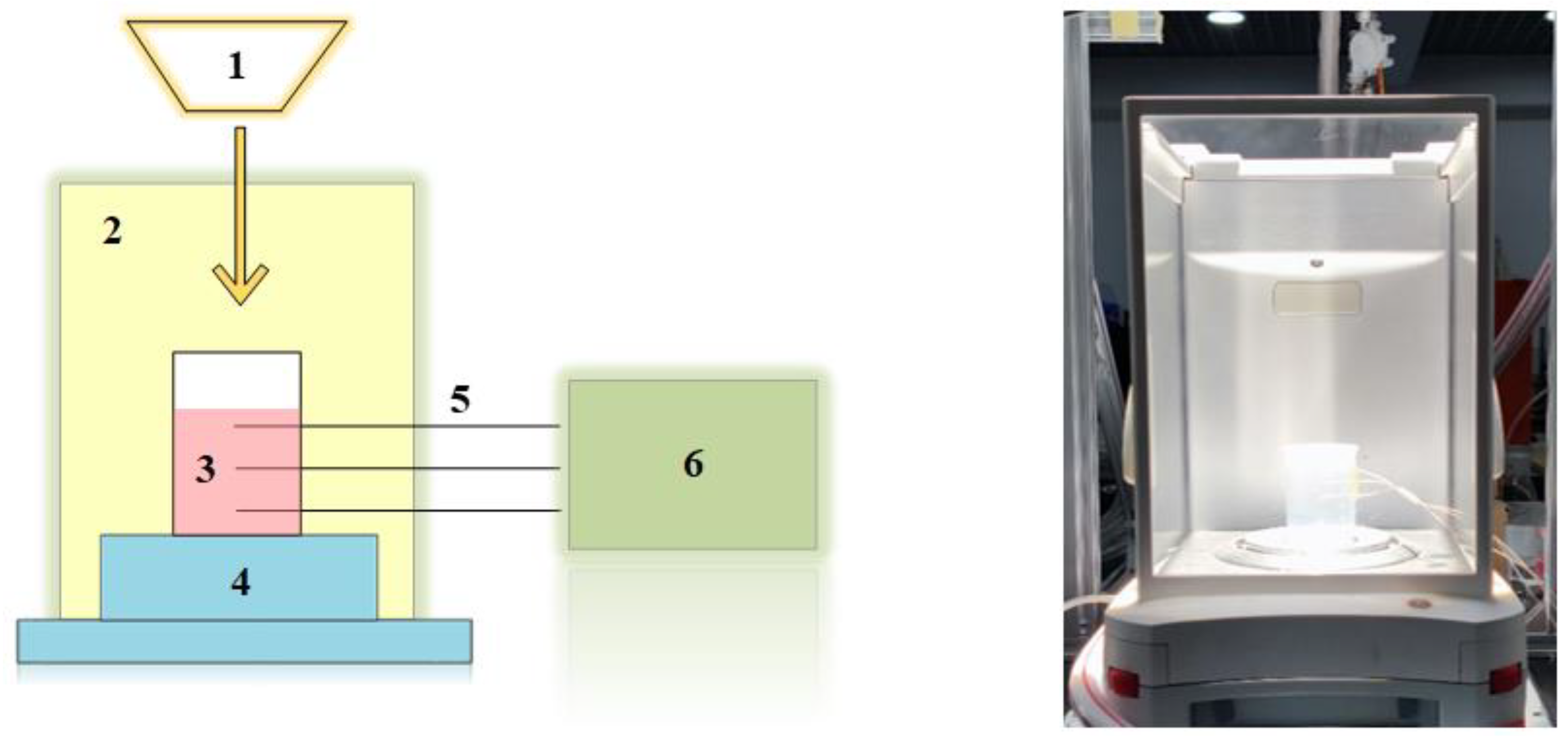 Energies 15 03282 g004