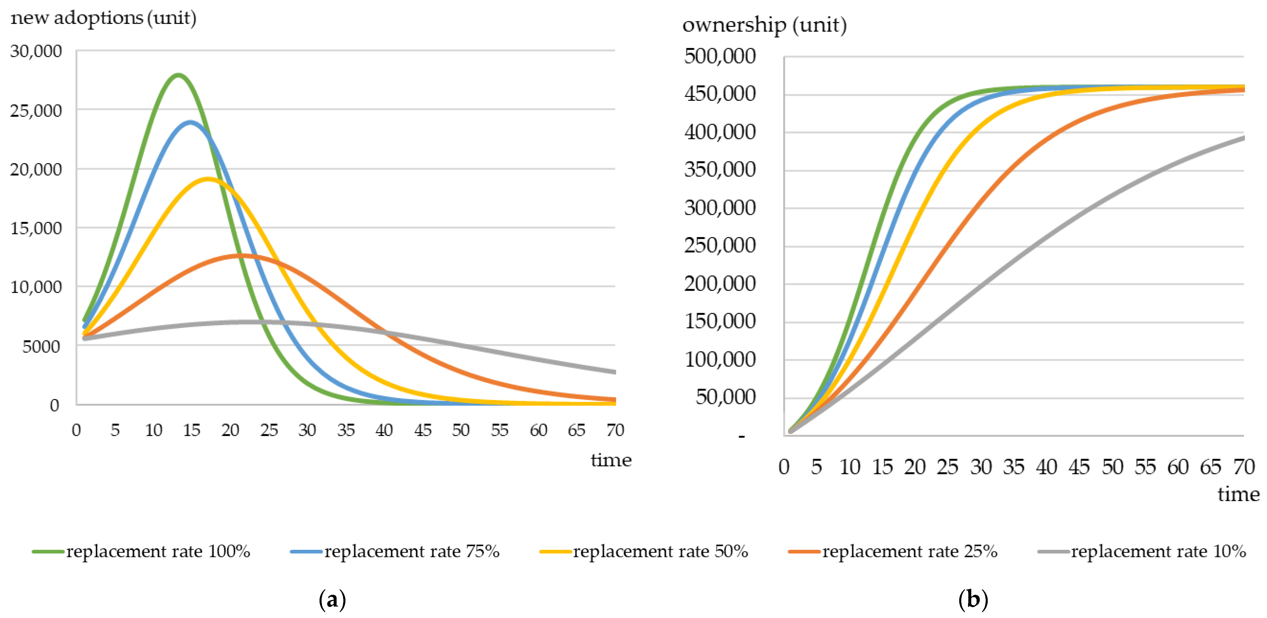 Energies 15 03283 g002