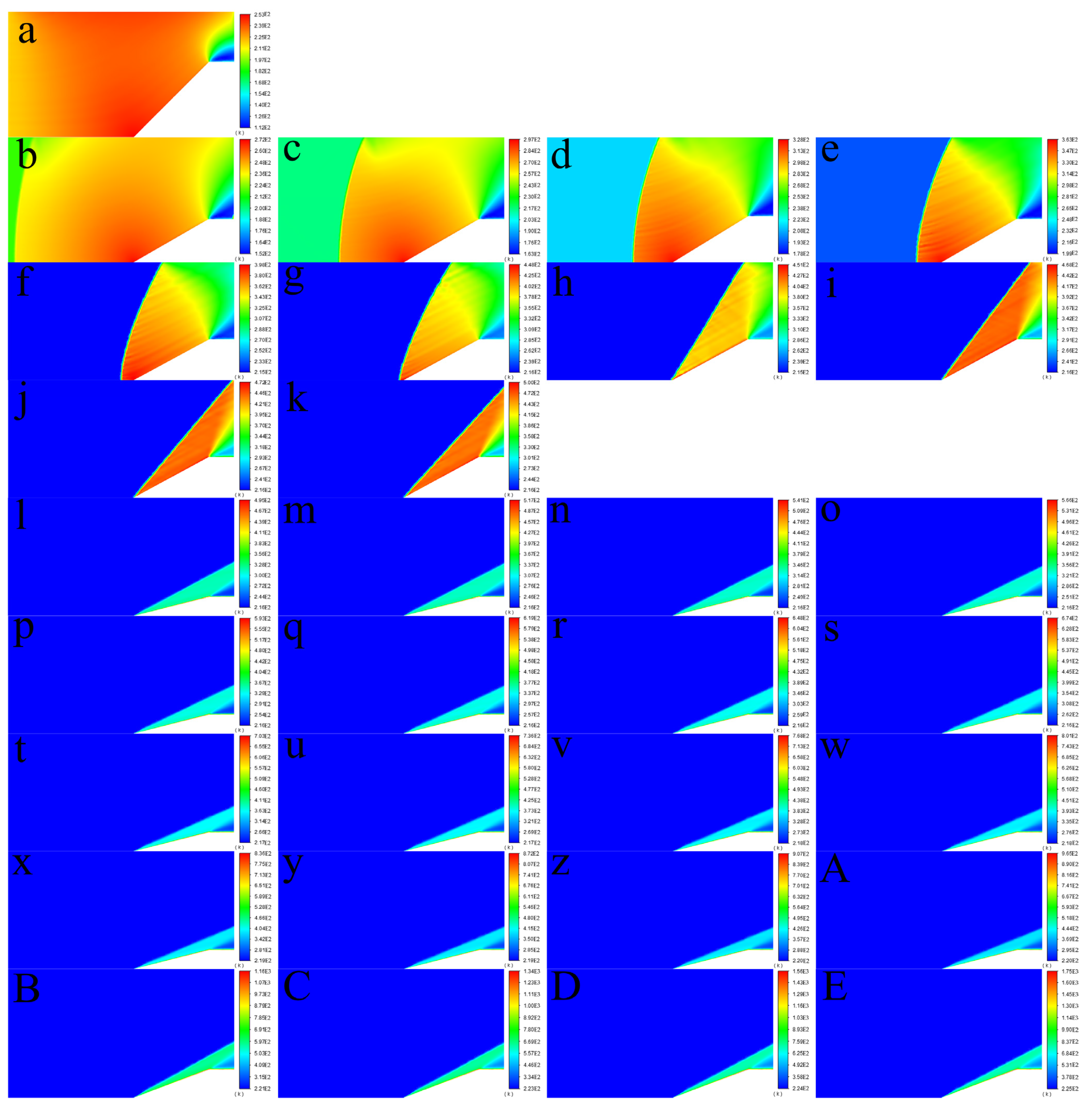 Energies 15 03284 g006 550