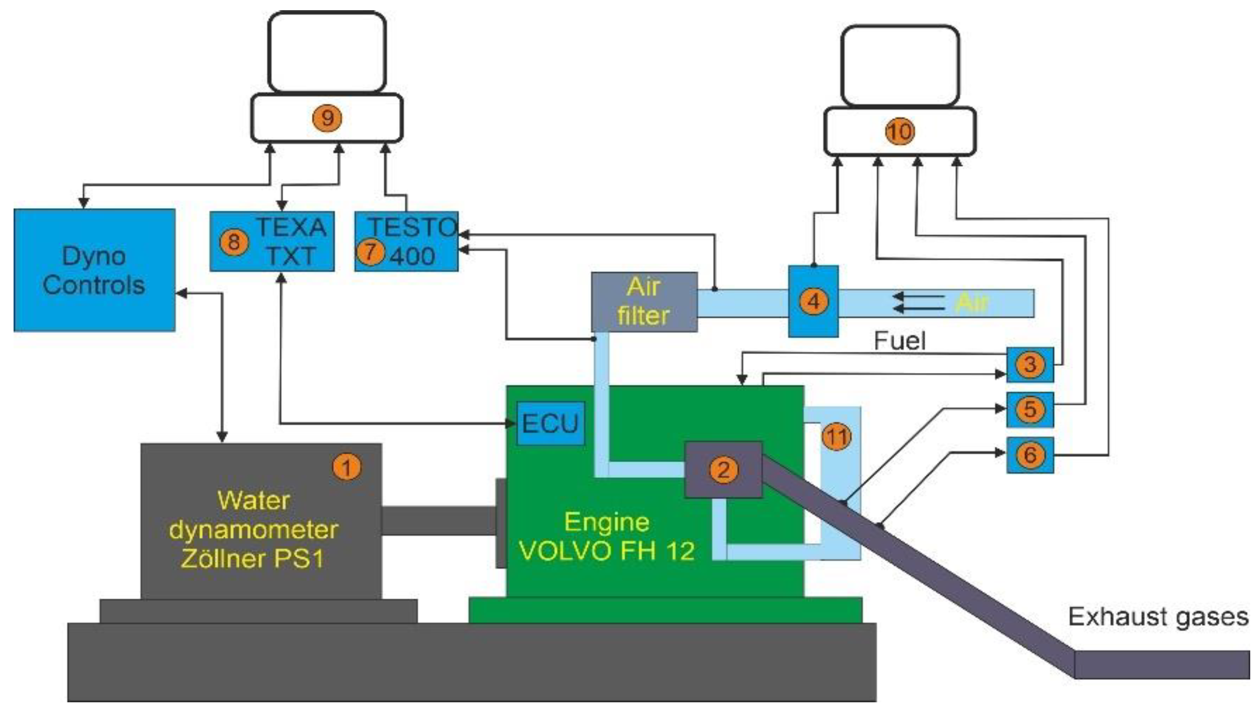 Energies 15 03285 g020 Energies 15 03285 g020