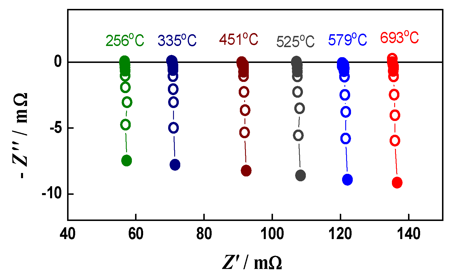 Energies 15 03287 g002 Energies 15 03287 g002