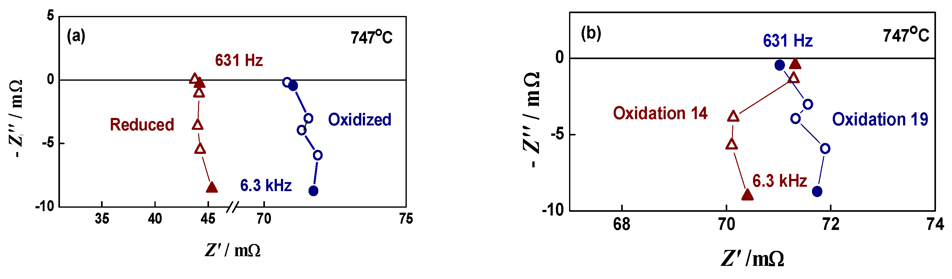 Energies 15 03287 g003 Energies 15 03287 g003