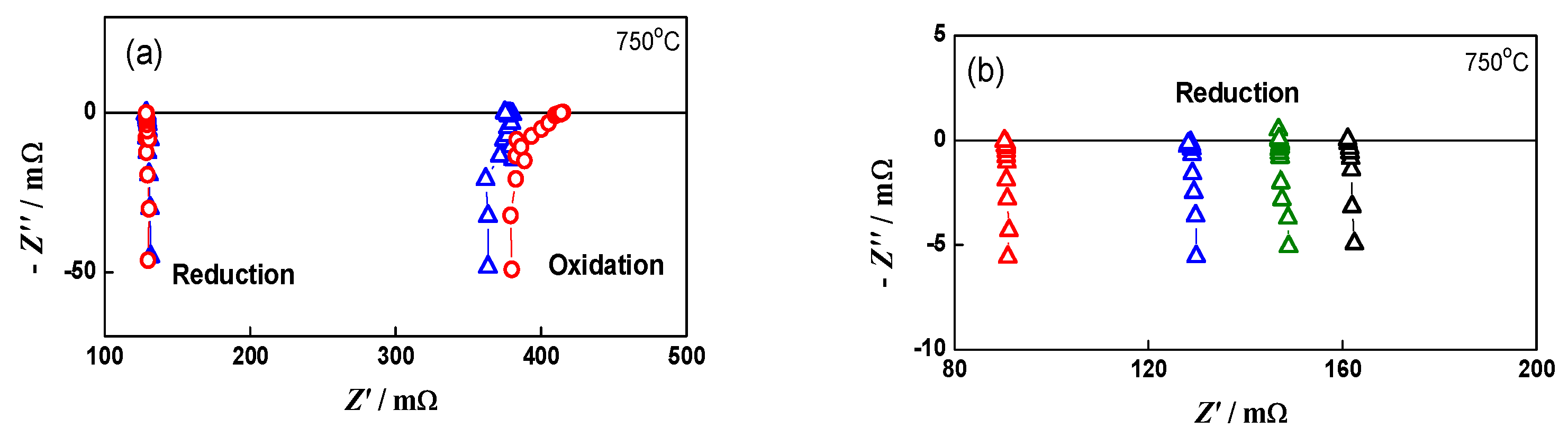 Energies 15 03287 g004 Energies 15 03287 g004