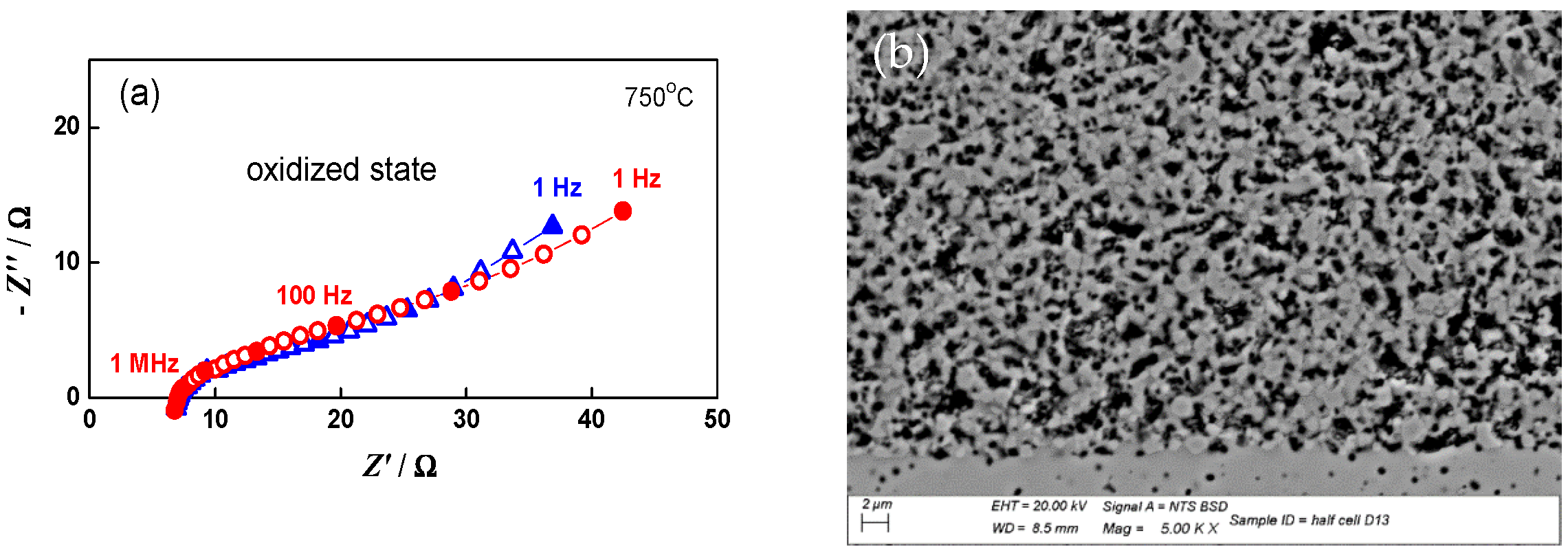 Energies 15 03287 g008 Energies 15 03287 g008