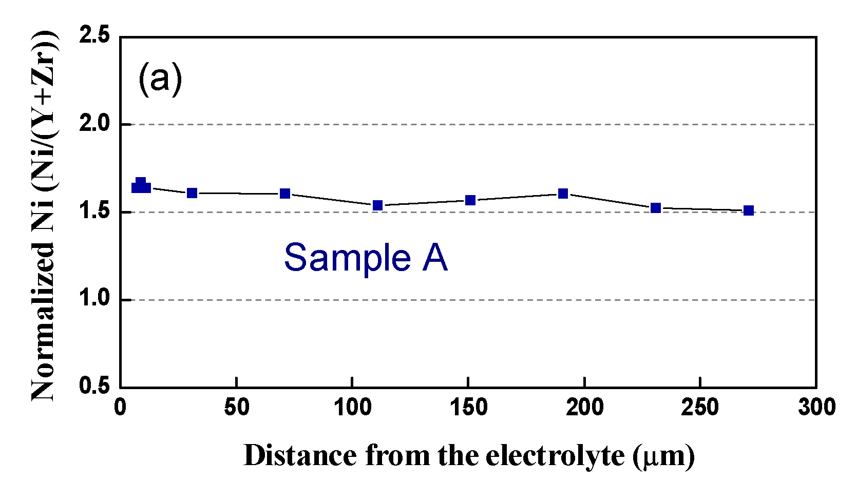 Energies 15 03287 g014a Energies 15 03287 g014a