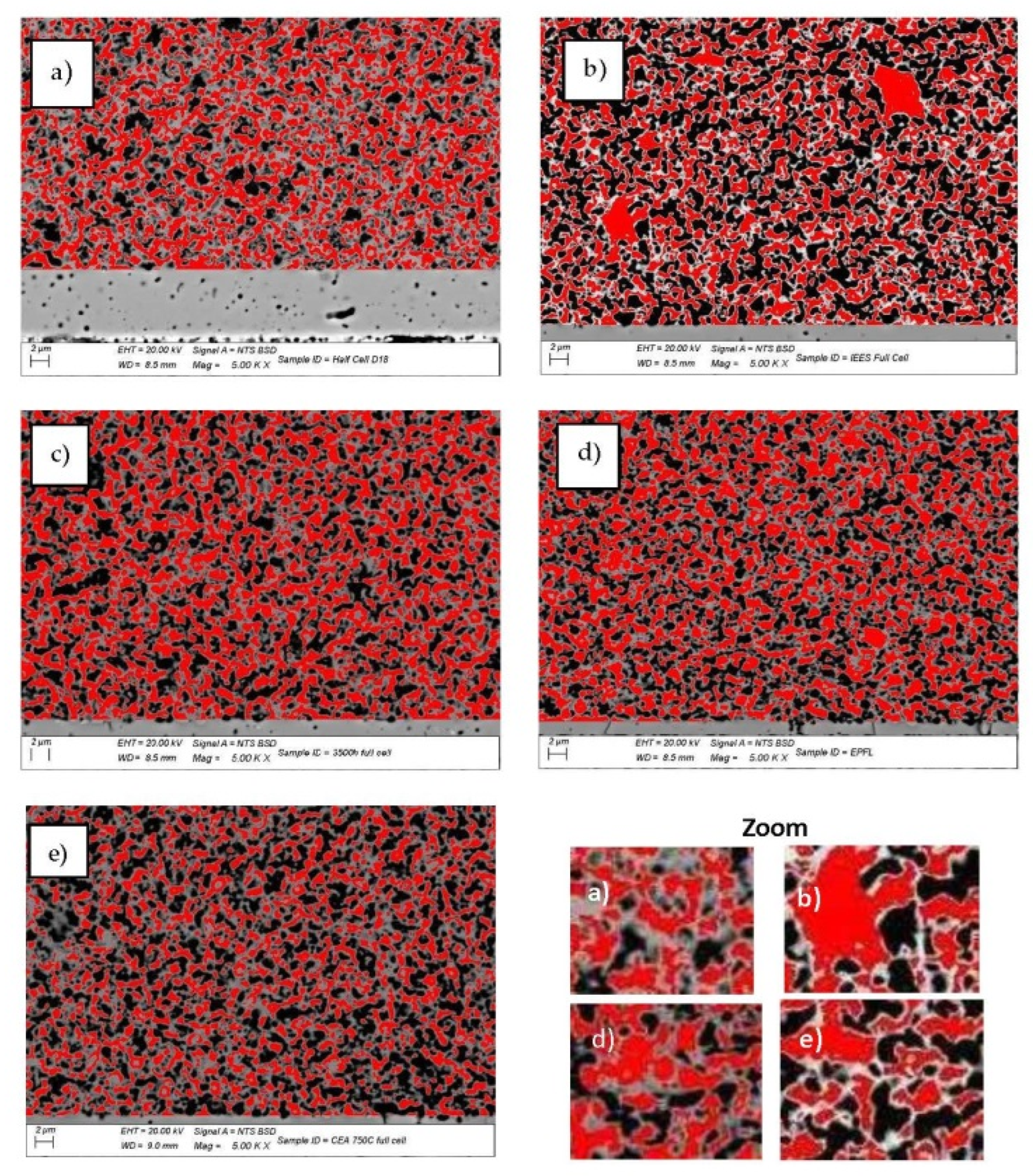 Energies 15 03287 g016 Energies 15 03287 g016