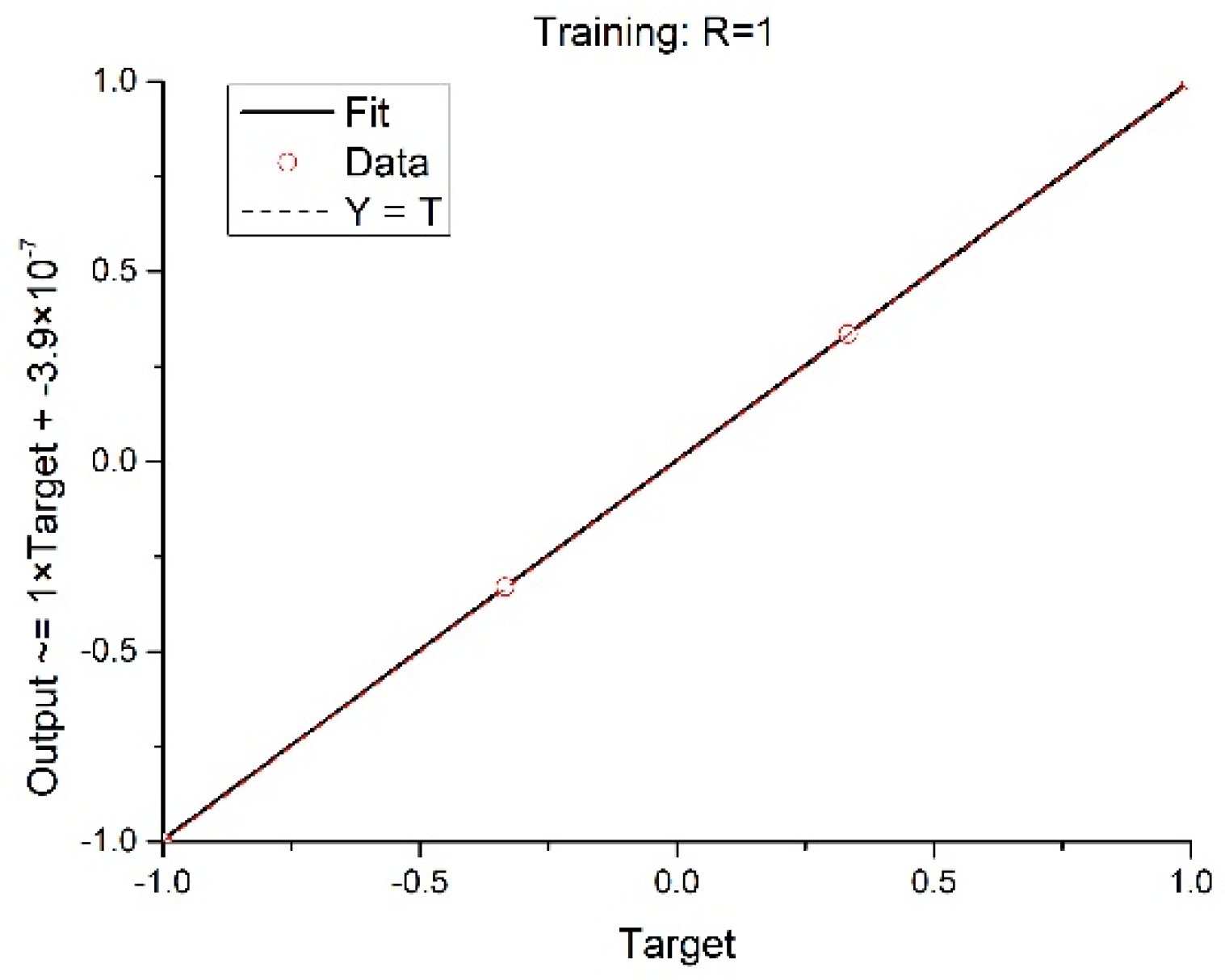 Energies 15 03292 g005 550