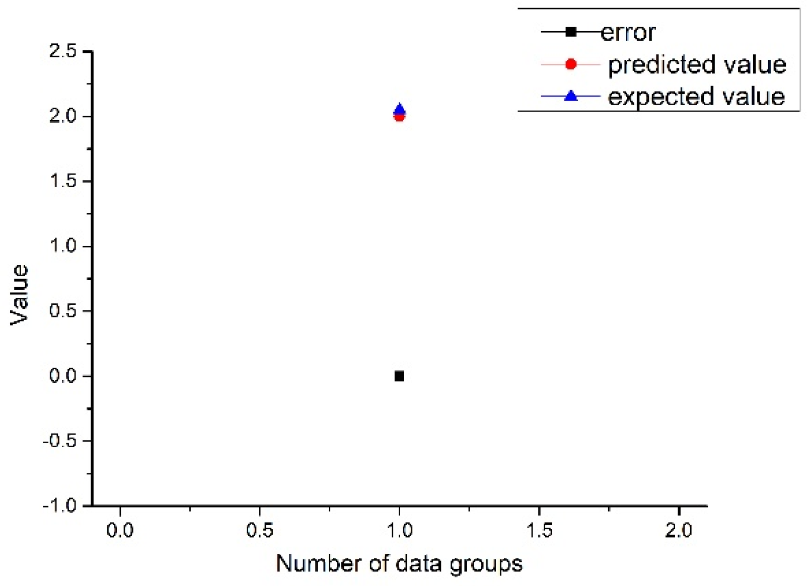 Energies 15 03292 g007 550
