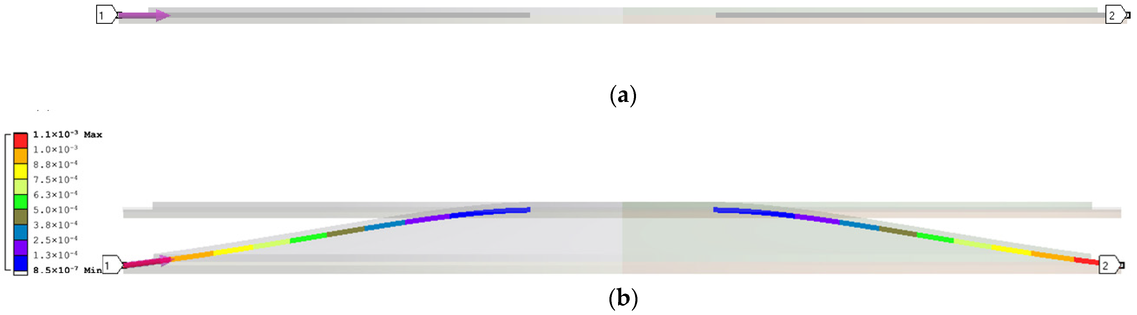Energies 15 03294 g004 550