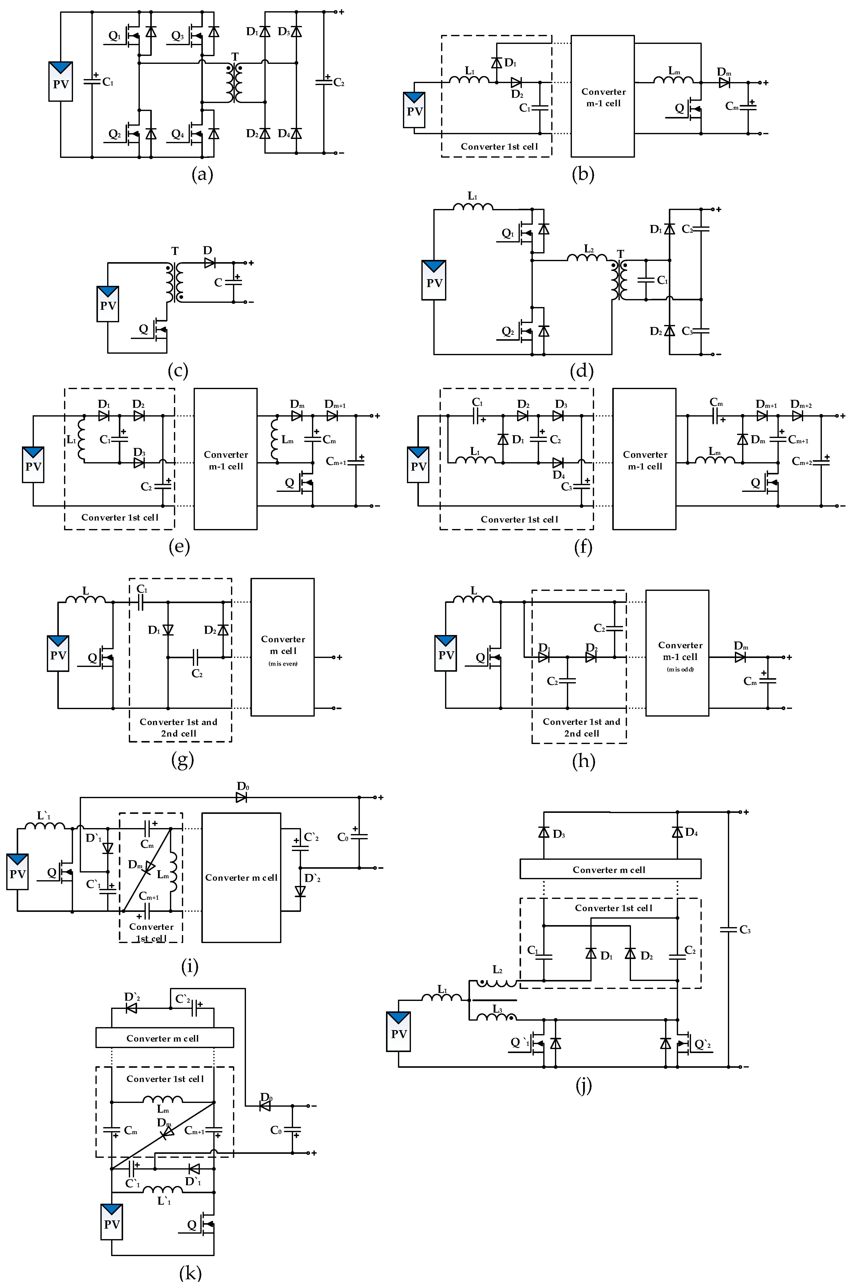 Energies 15 03295 g018 550