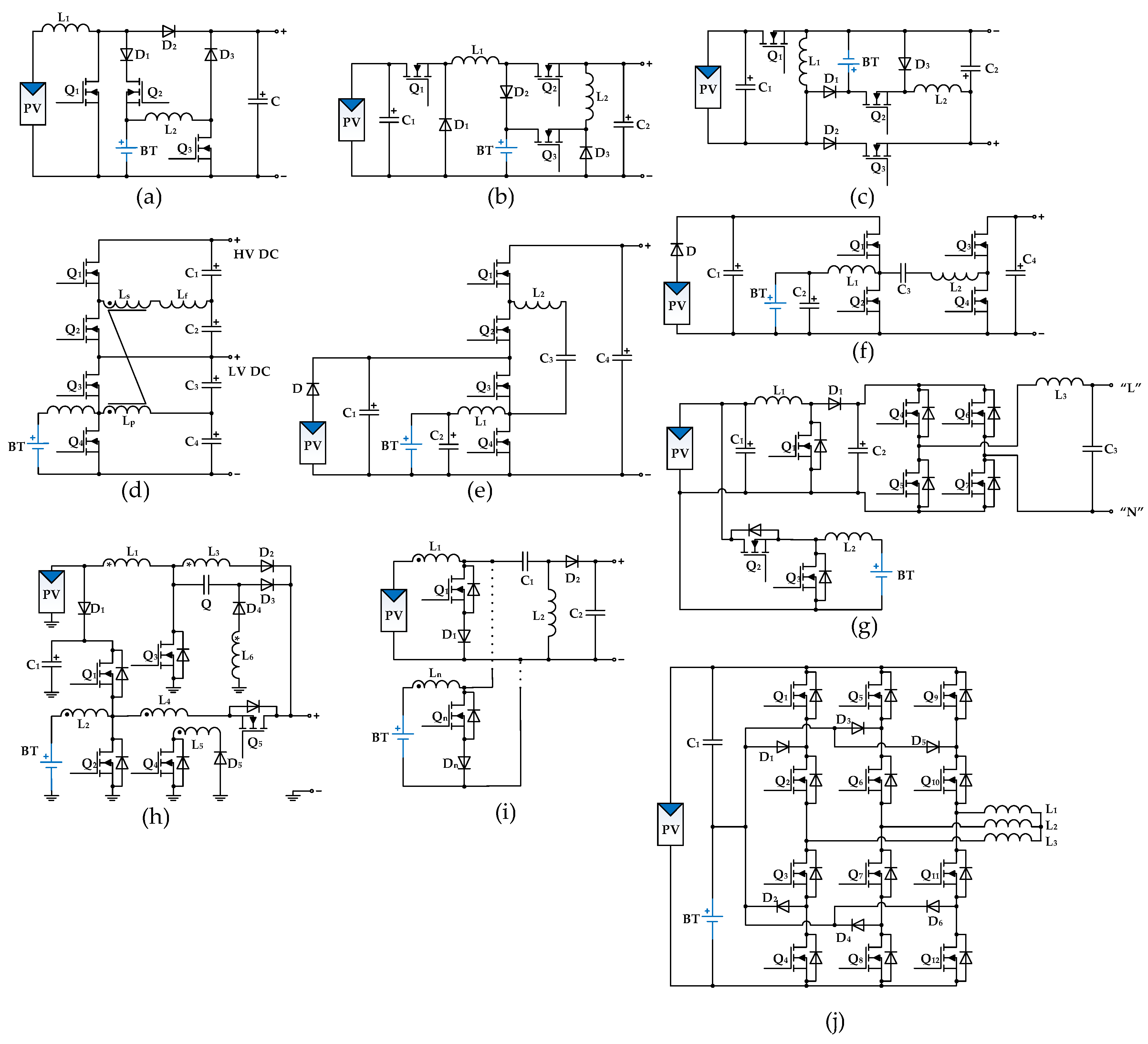 Energies 15 03295 g020 550