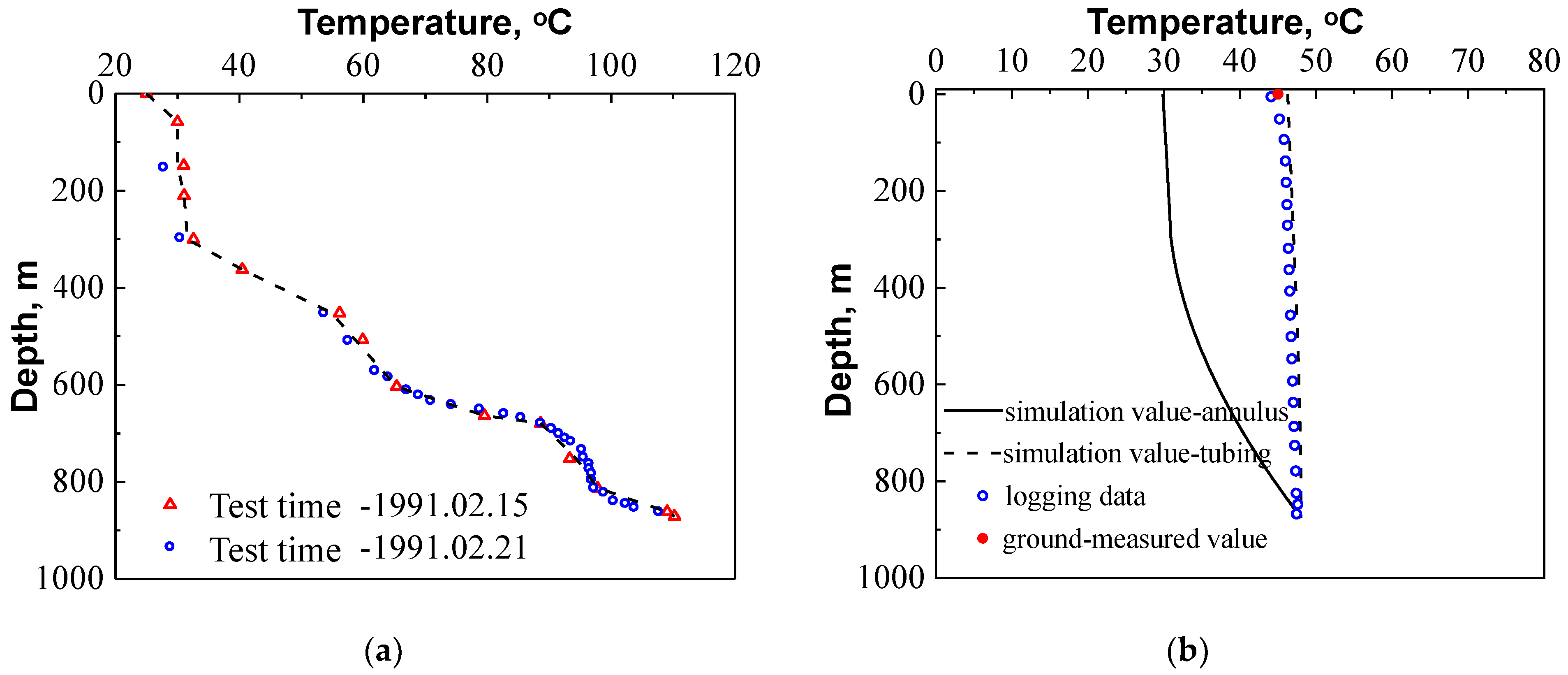 Energies 15 03296 g002