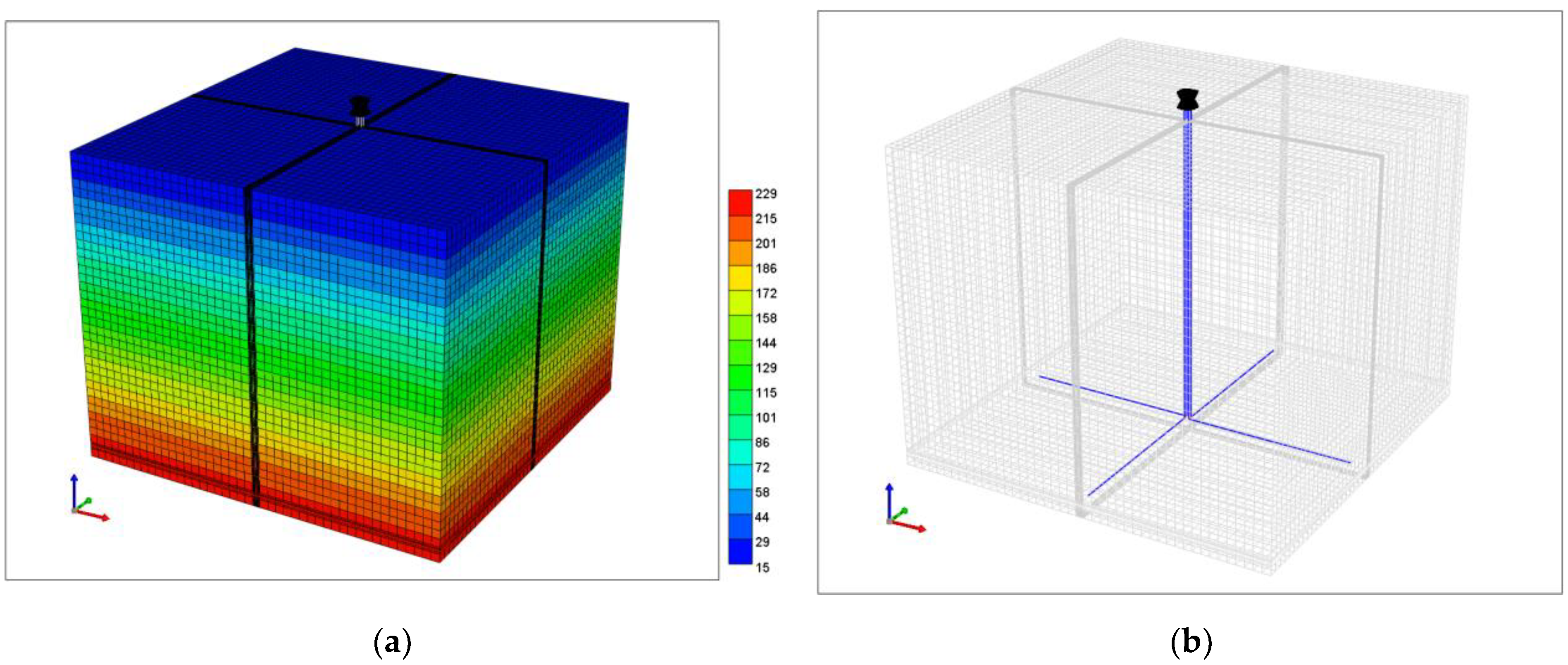Energies 15 03296 g003