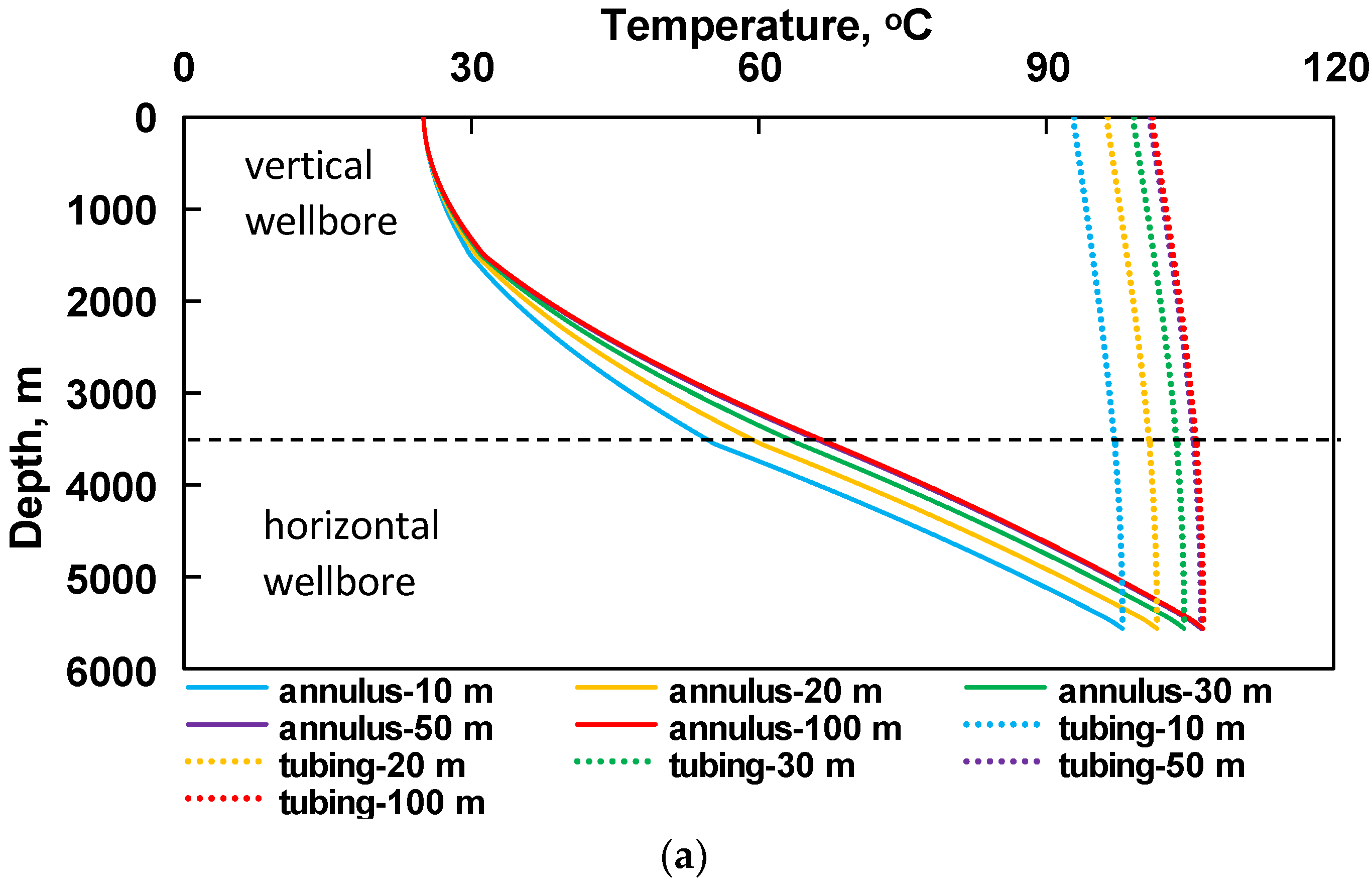 Energies 15 03296 g008a