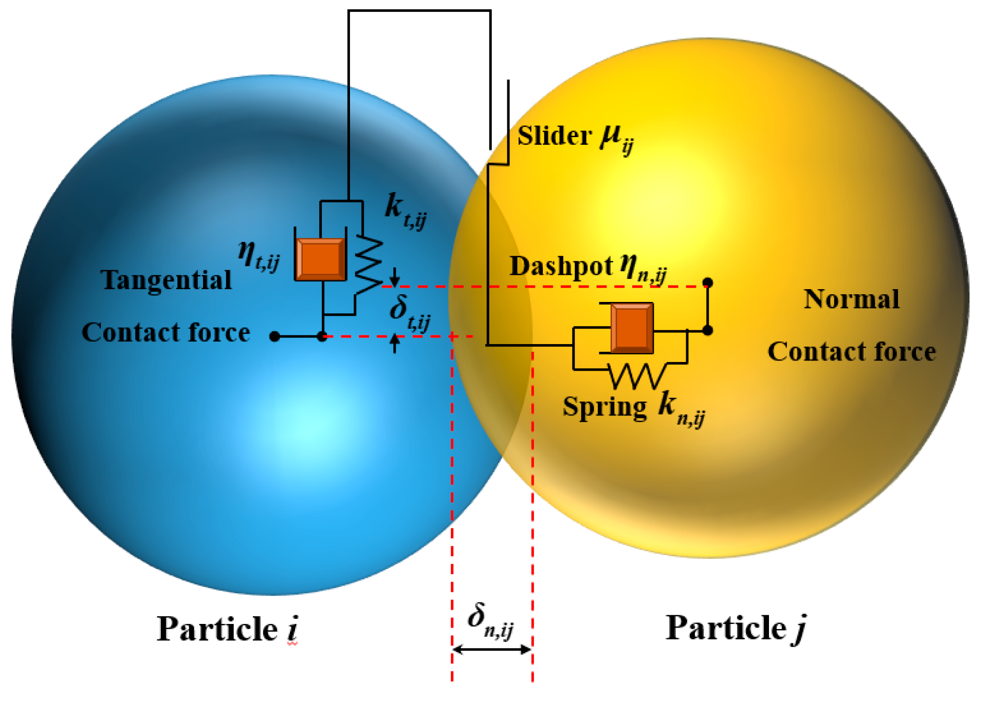 Energies 15 03297 g001