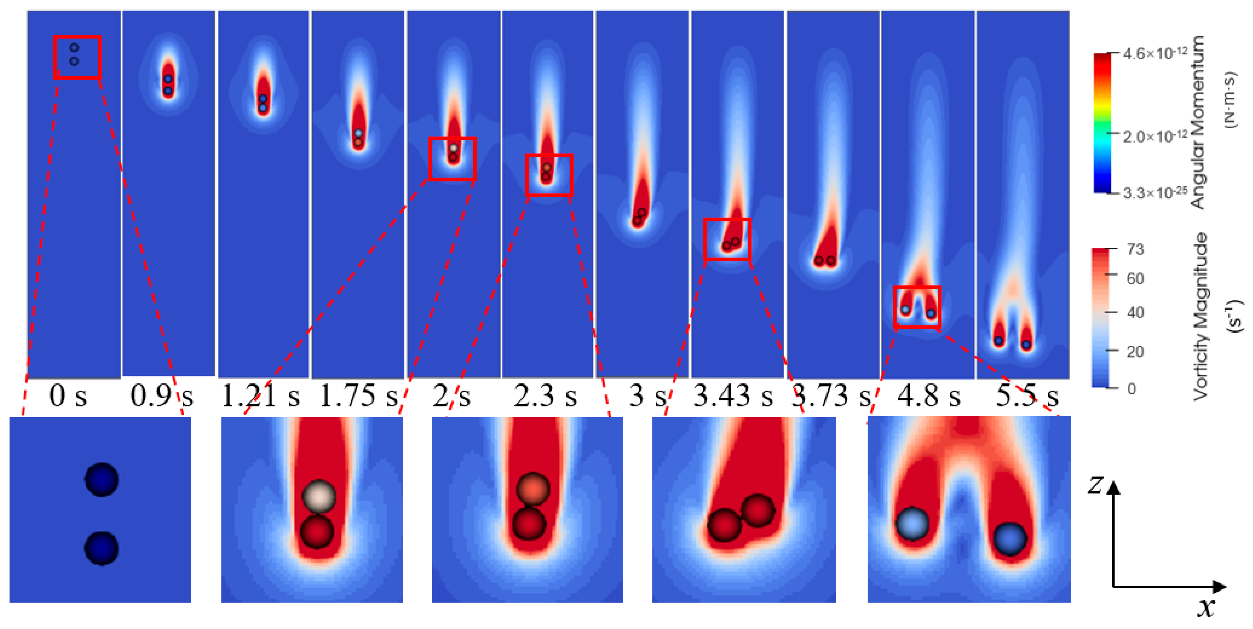 Energies 15 03297 g005