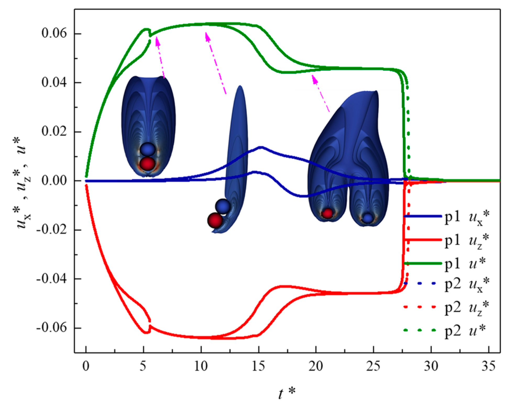 Energies 15 03297 g006