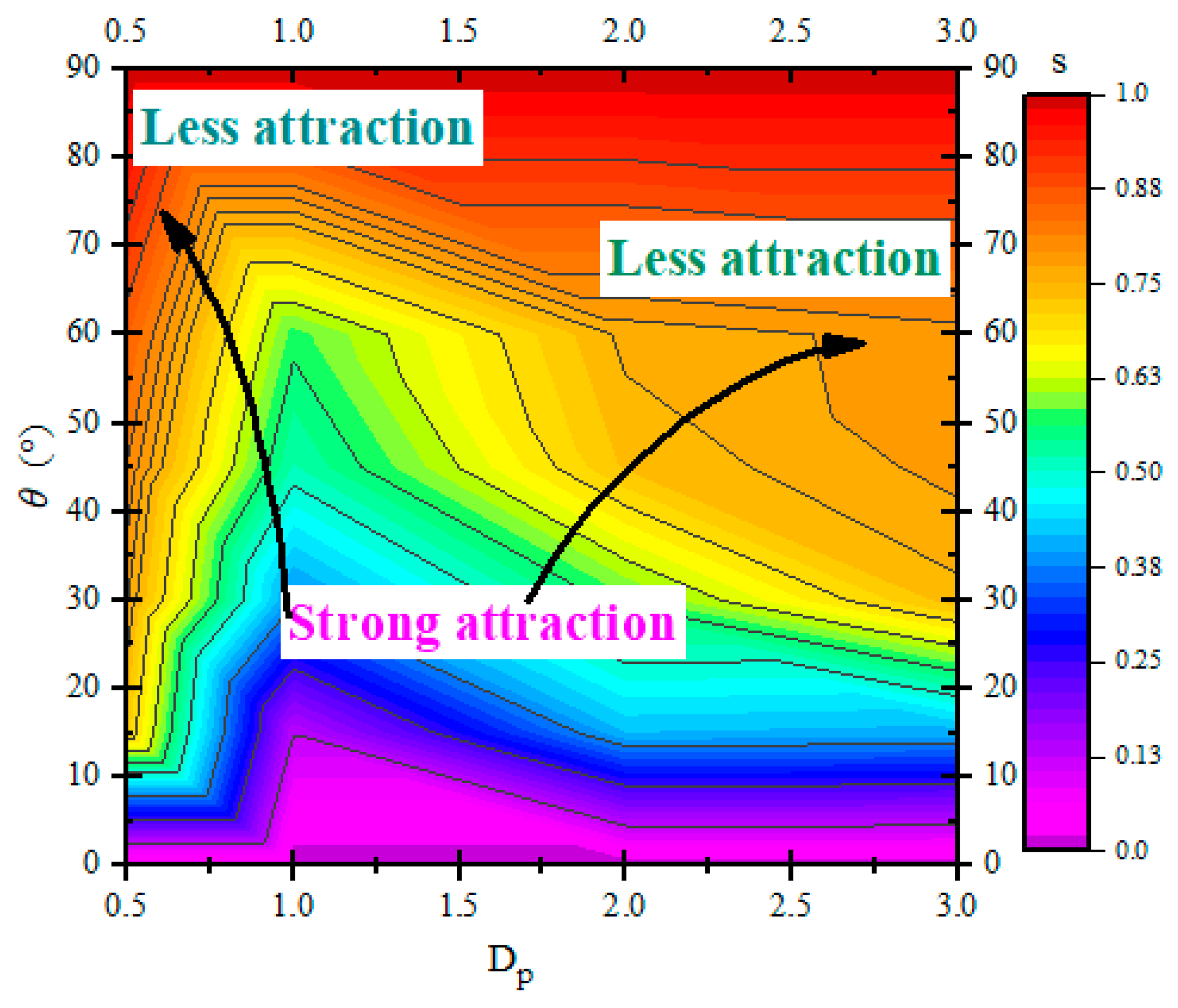 Energies 15 03297 g016