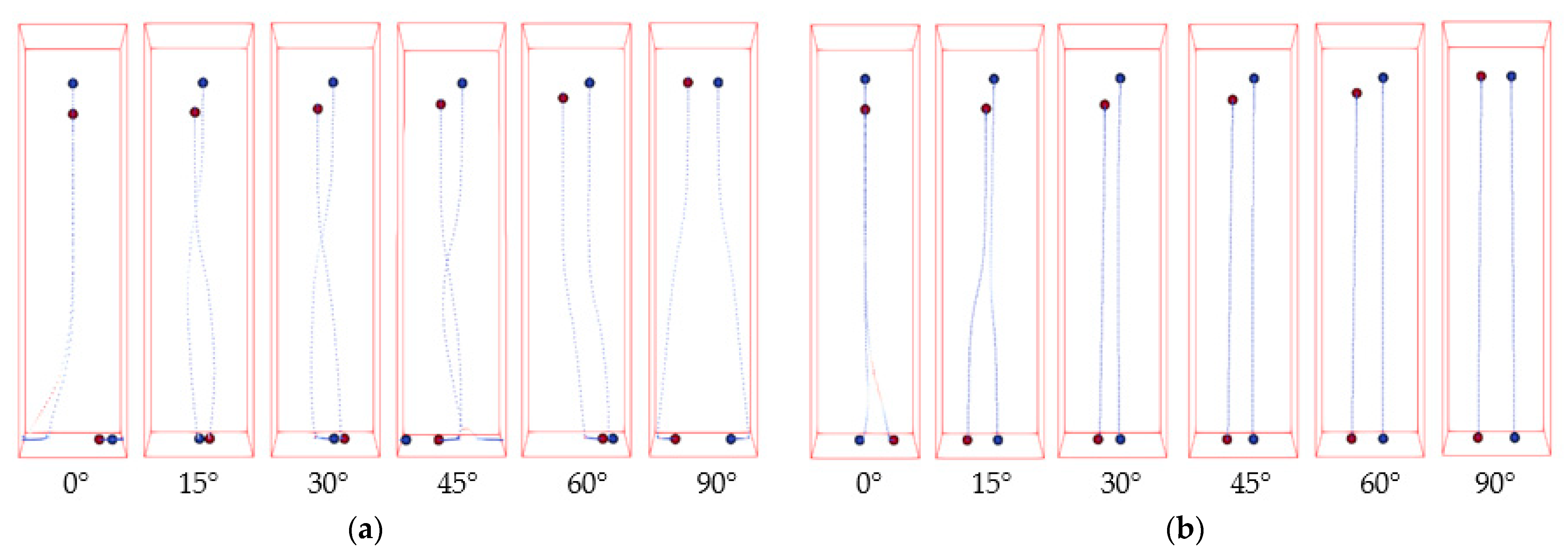Energies 15 03297 g017