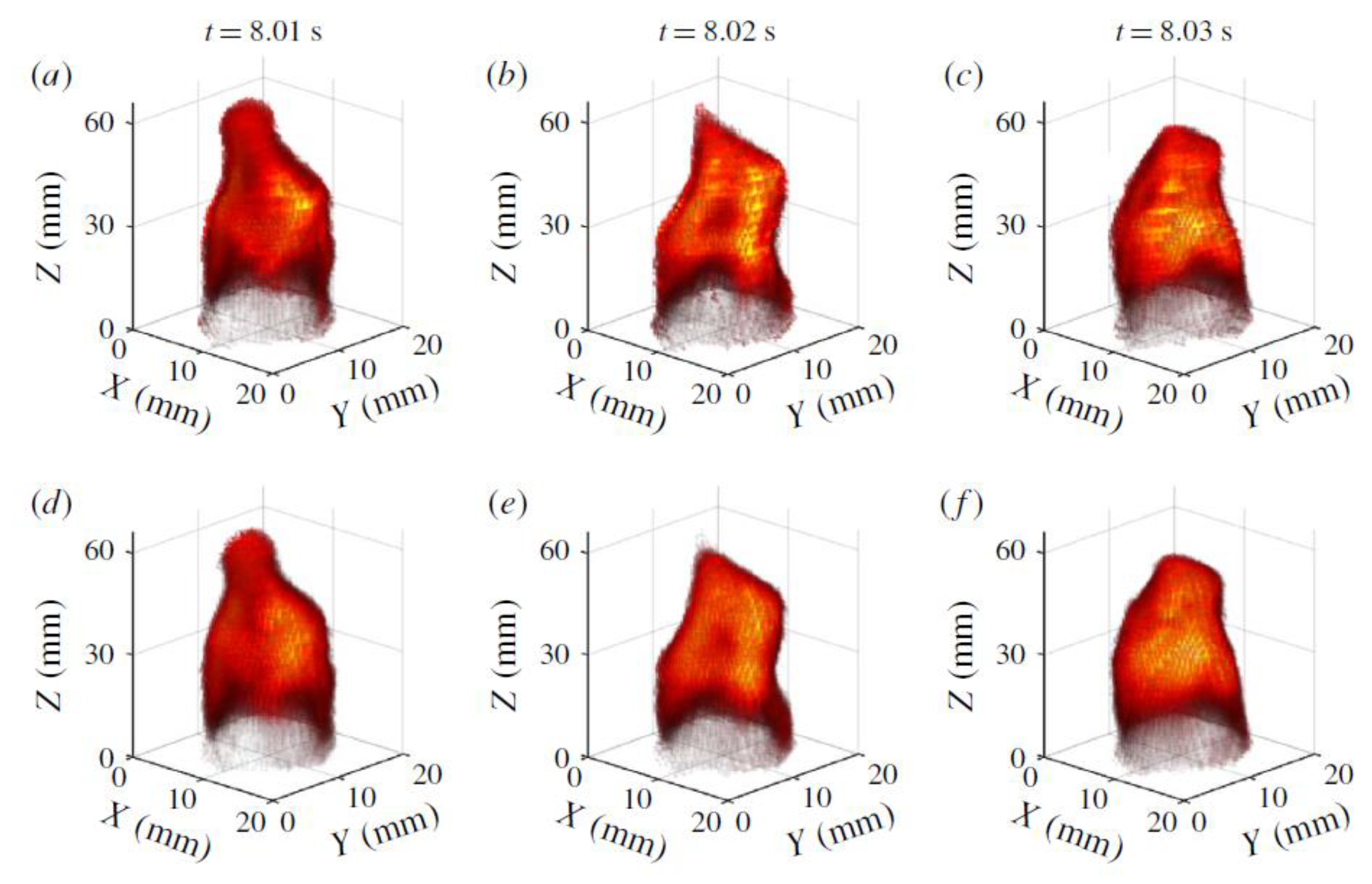 Energies 15 03304 g013