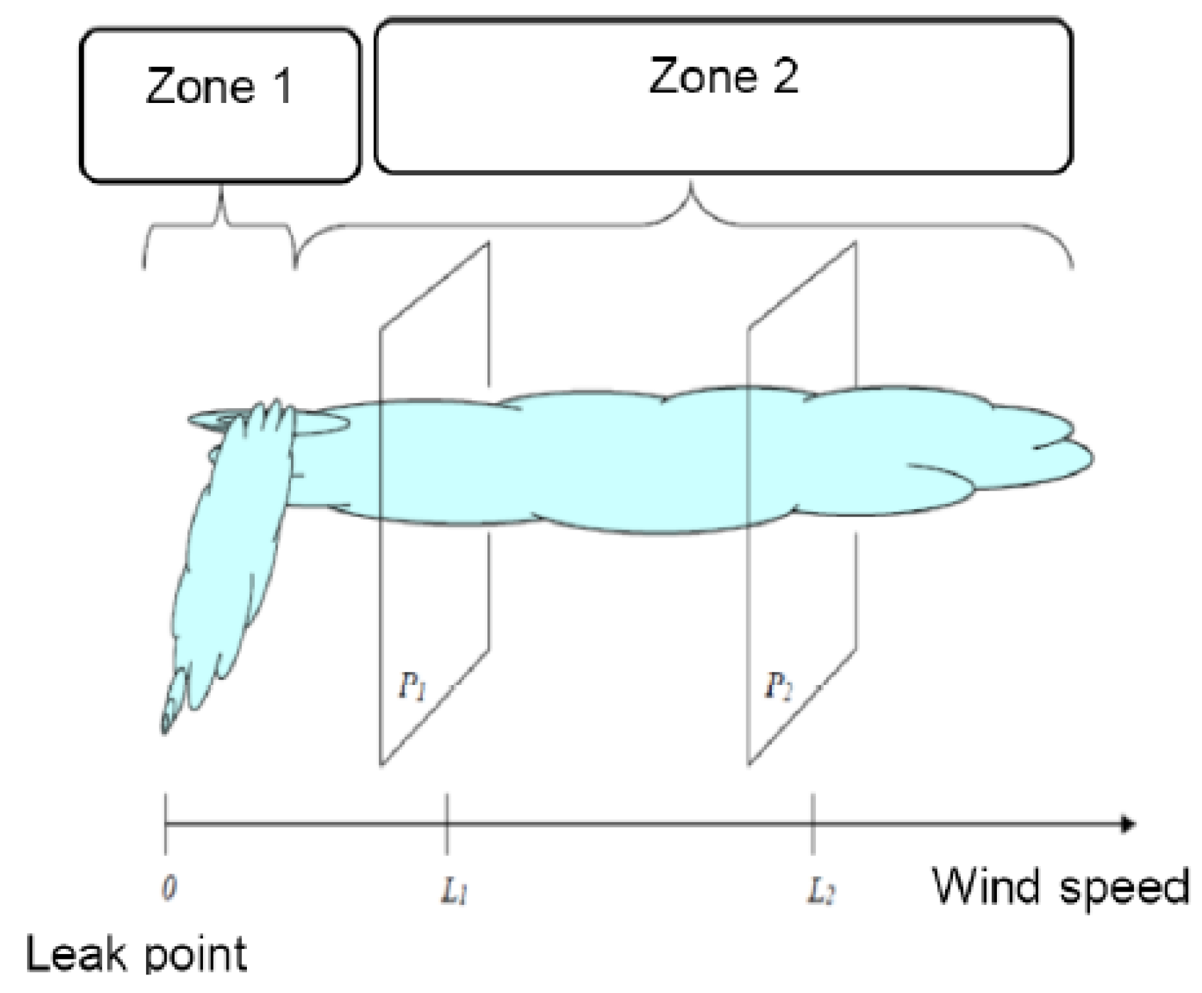 Energies 15 03304 g015