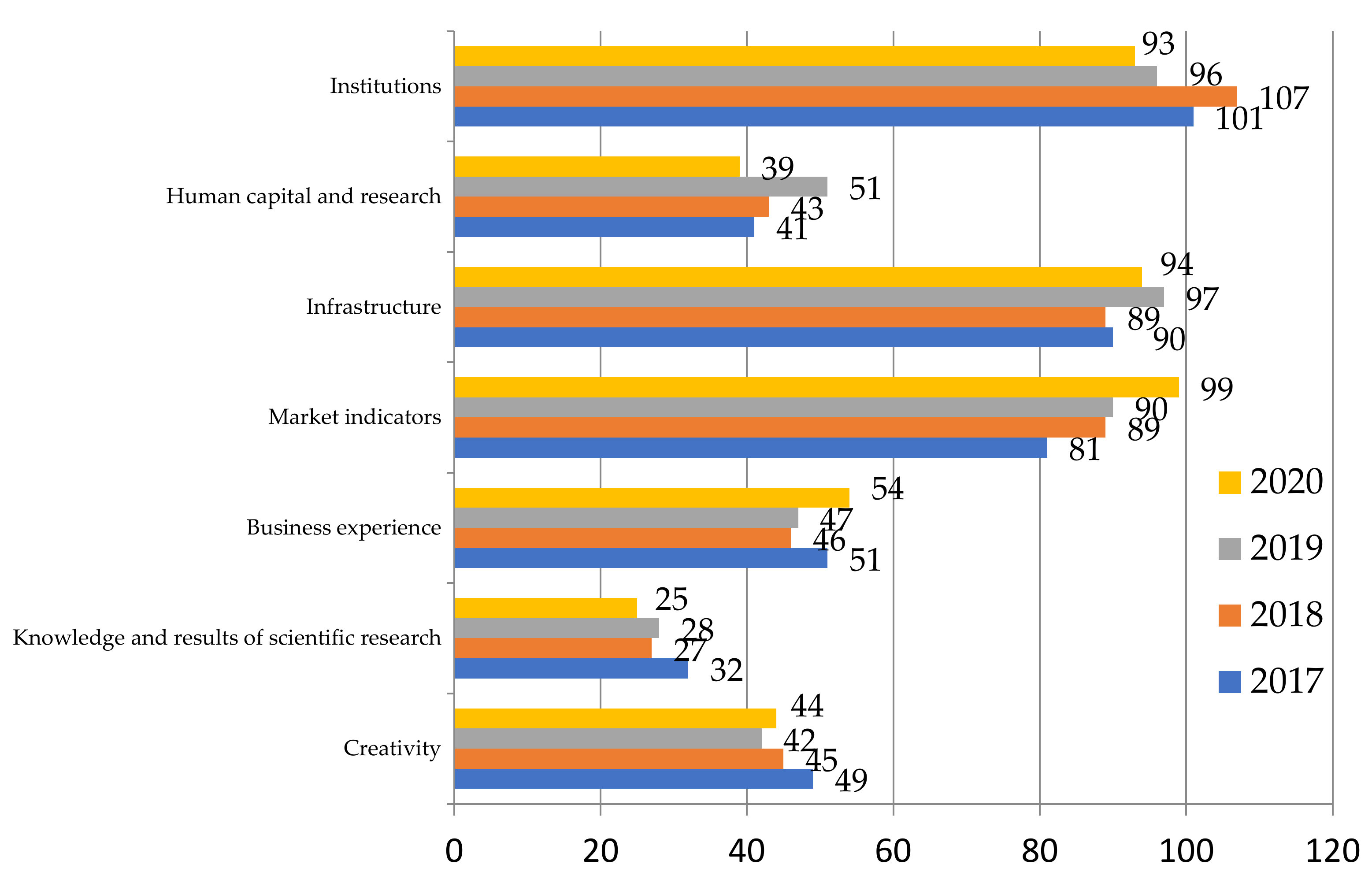 Energies 15 03306 g003