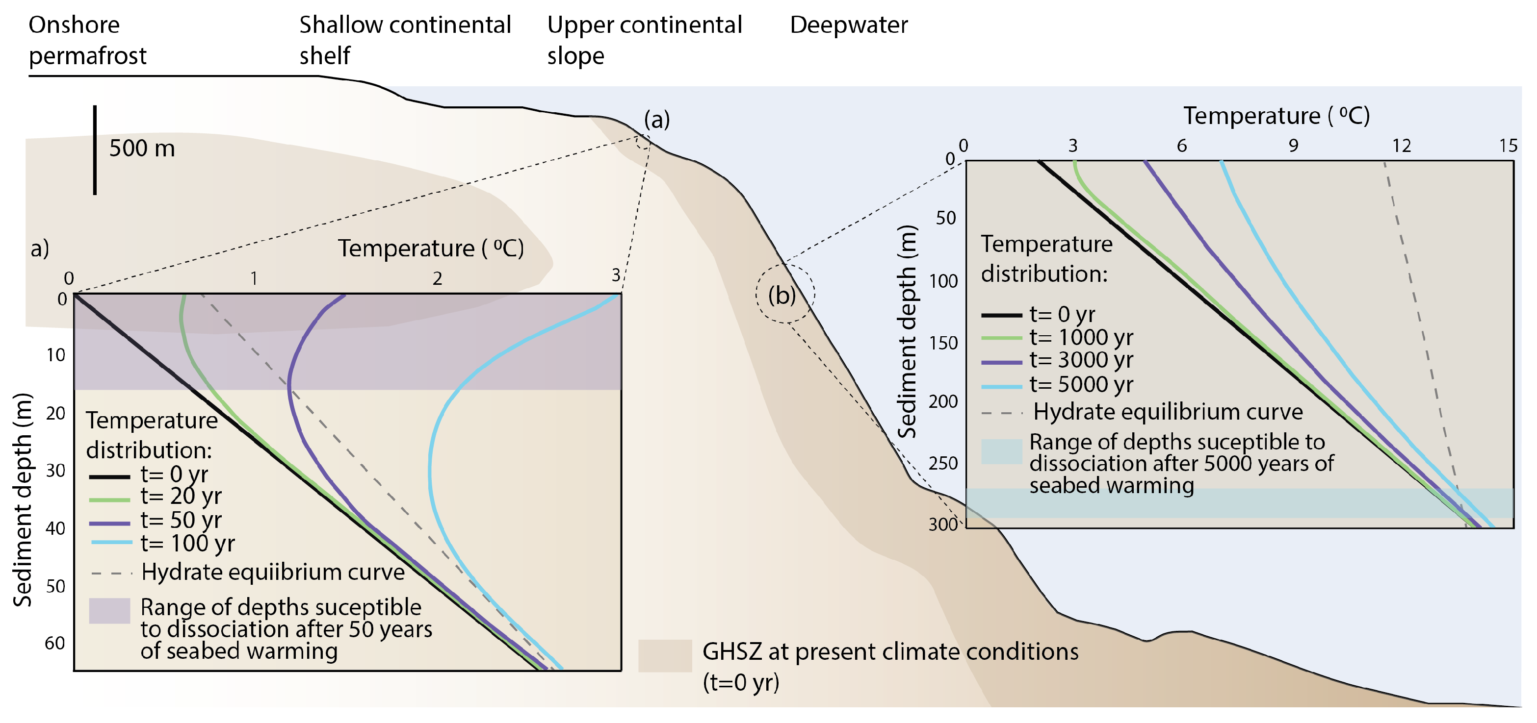 Energies 15 03307 g003 Energies 15 03307 g003
