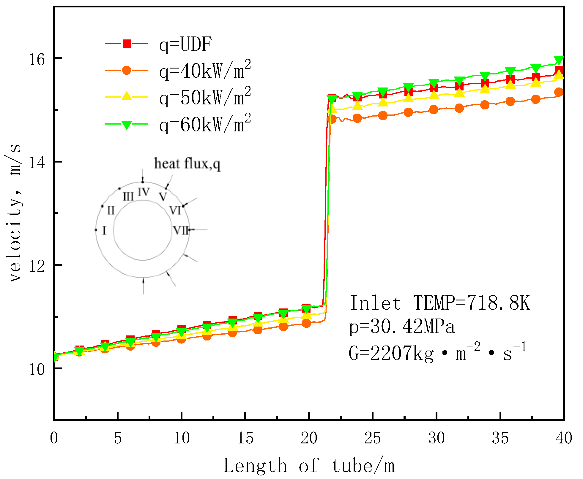Energies 15 03312 g009 550