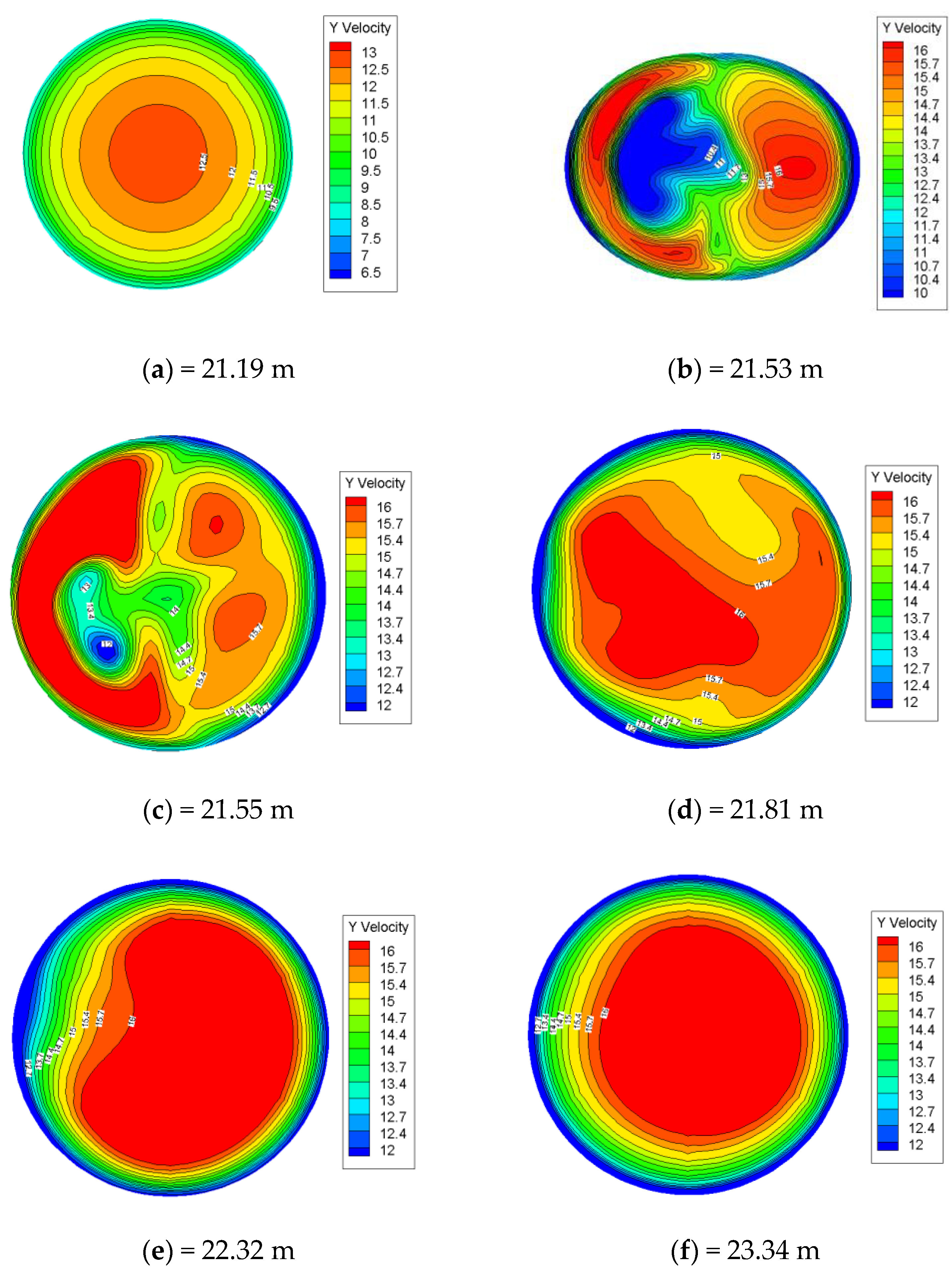Energies 15 03312 g017 550