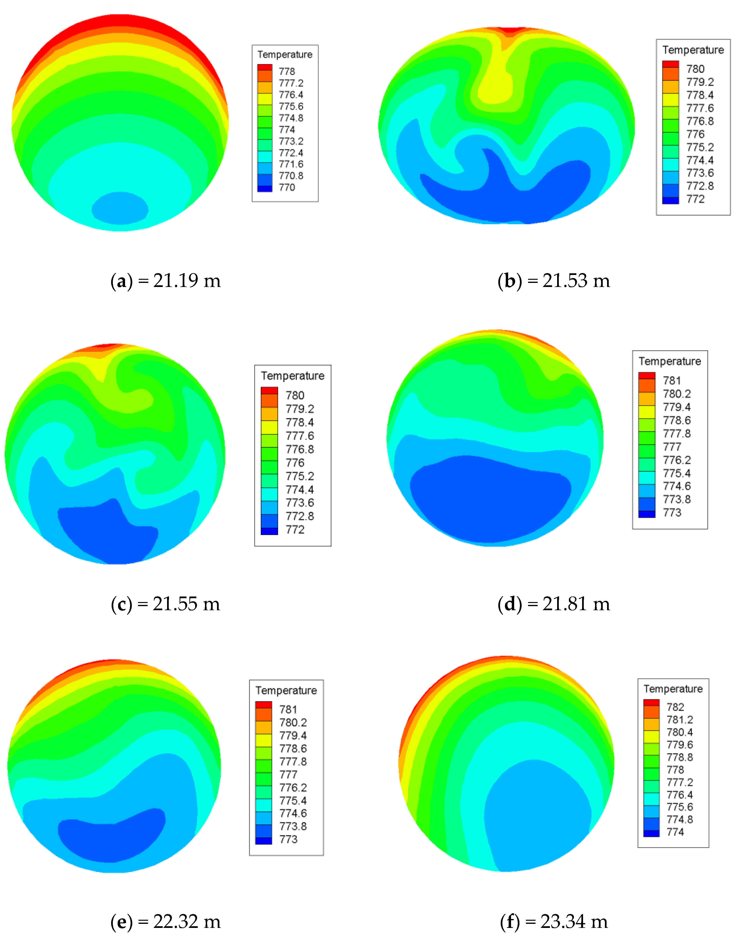 Energies 15 03312 g018 550