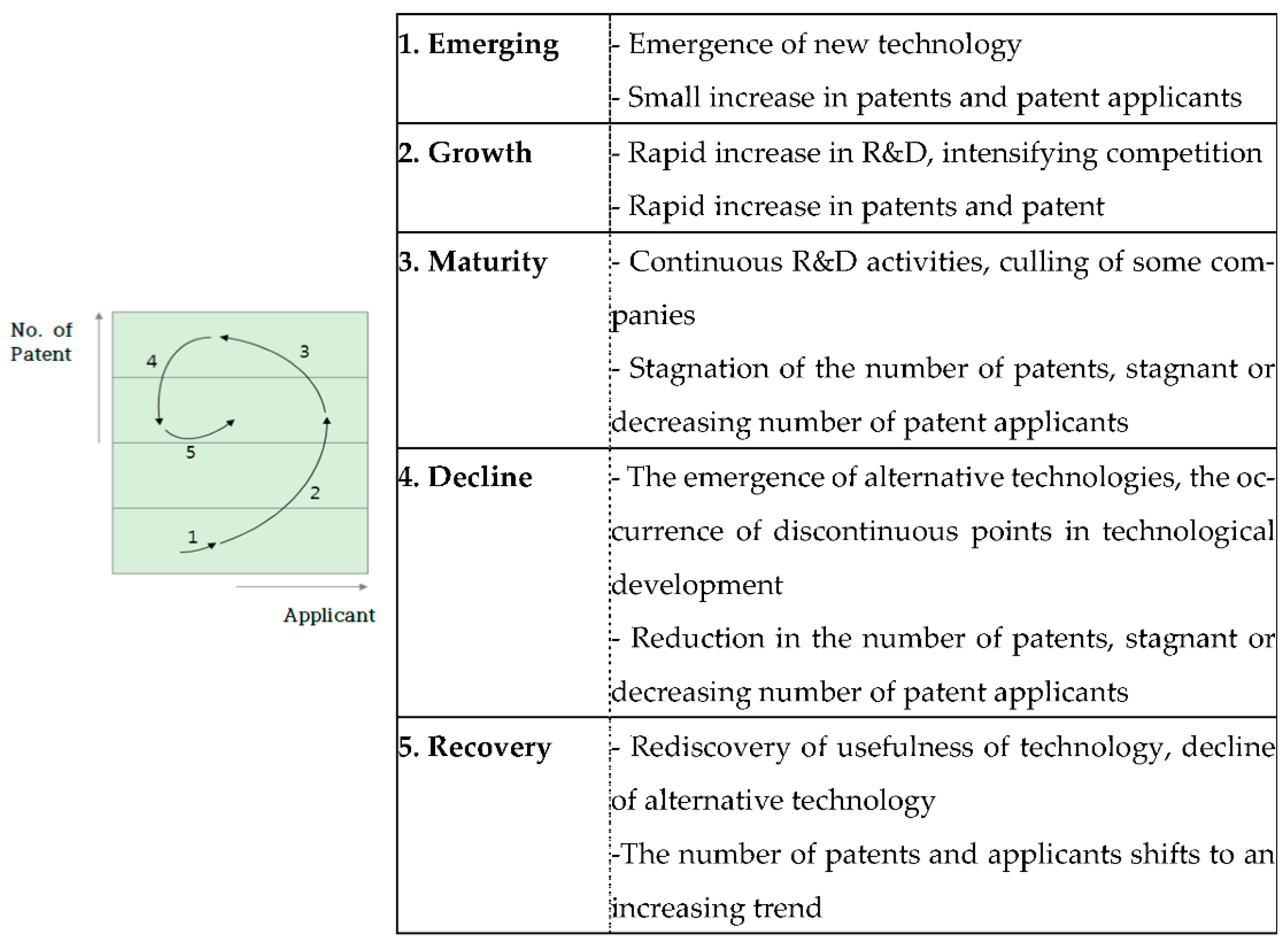 Energies 15 03316 g007 Energies 15 03316 g007