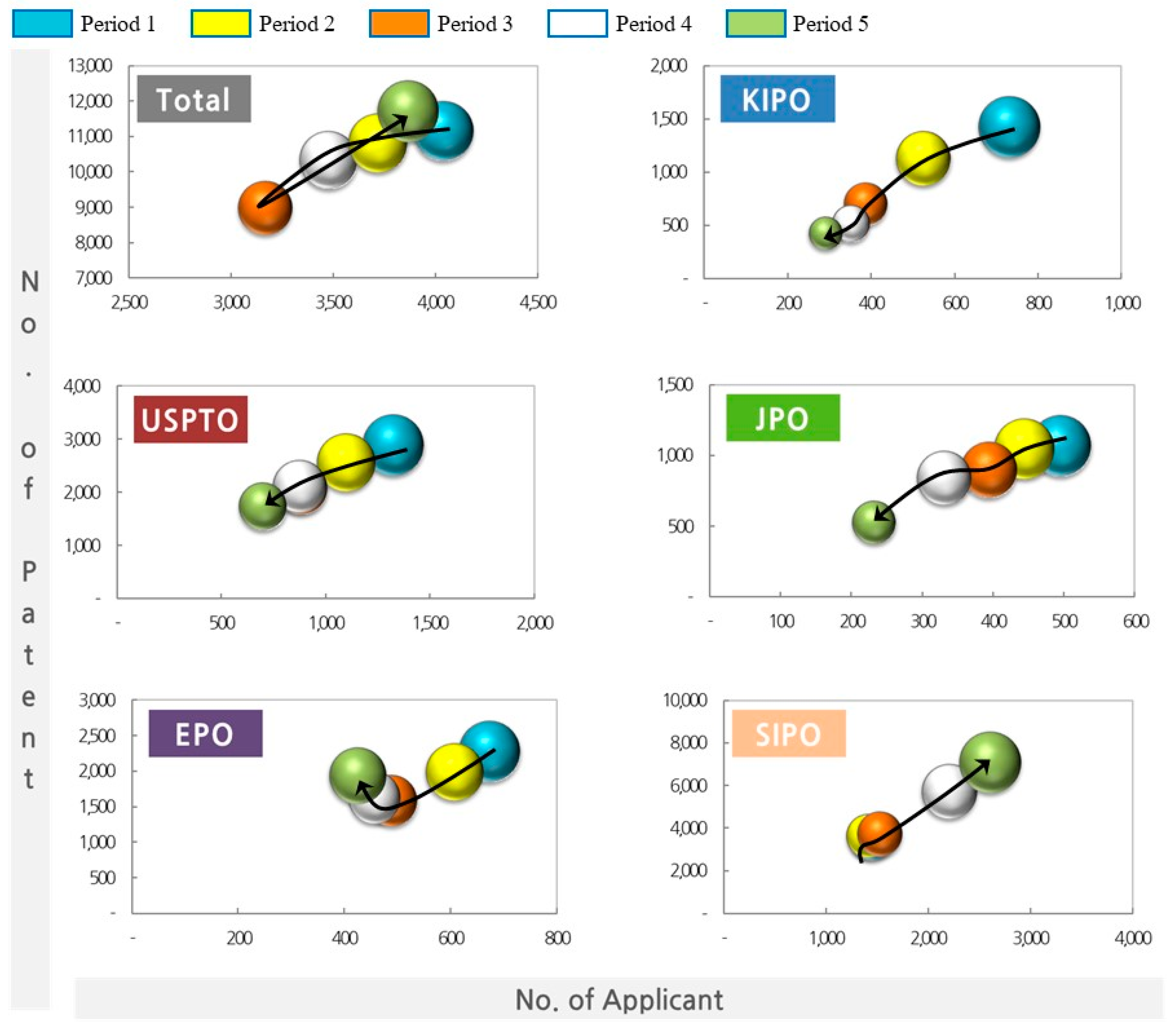 Energies 15 03316 g008 Energies 15 03316 g008