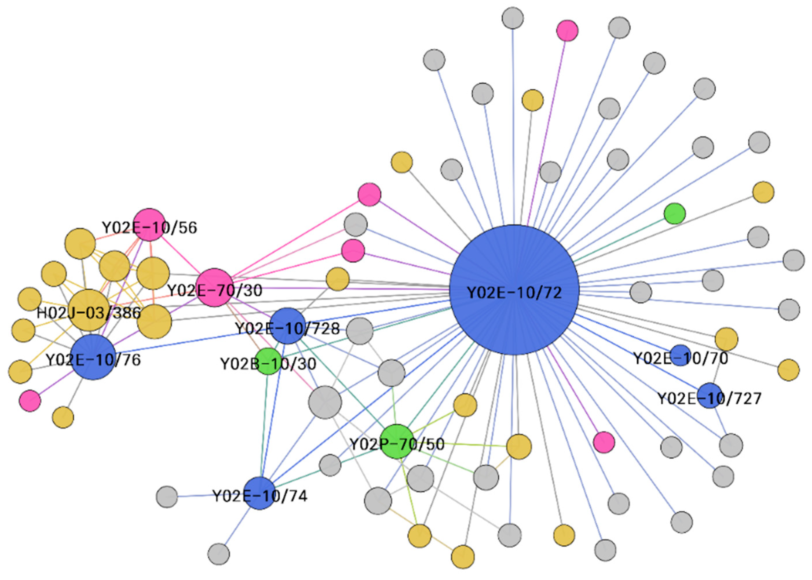 Energies 15 03316 g010 Energies 15 03316 g010