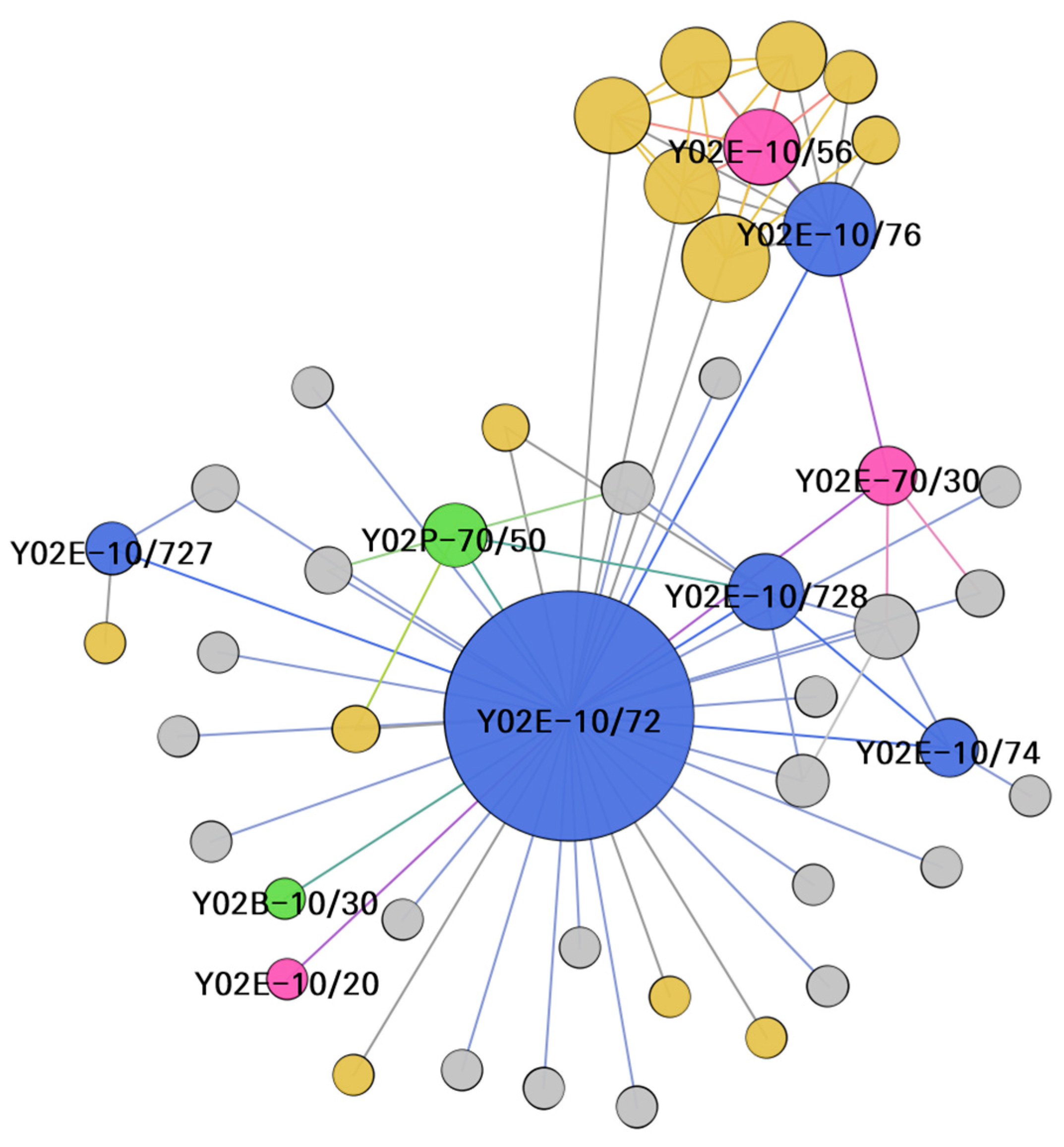 Energies 15 03316 g011 Energies 15 03316 g011