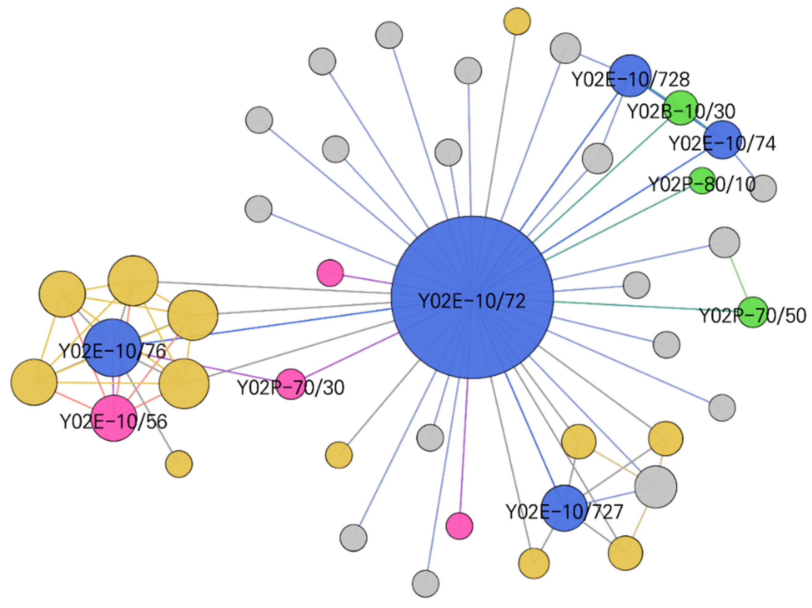 Energies 15 03316 g012 Energies 15 03316 g012