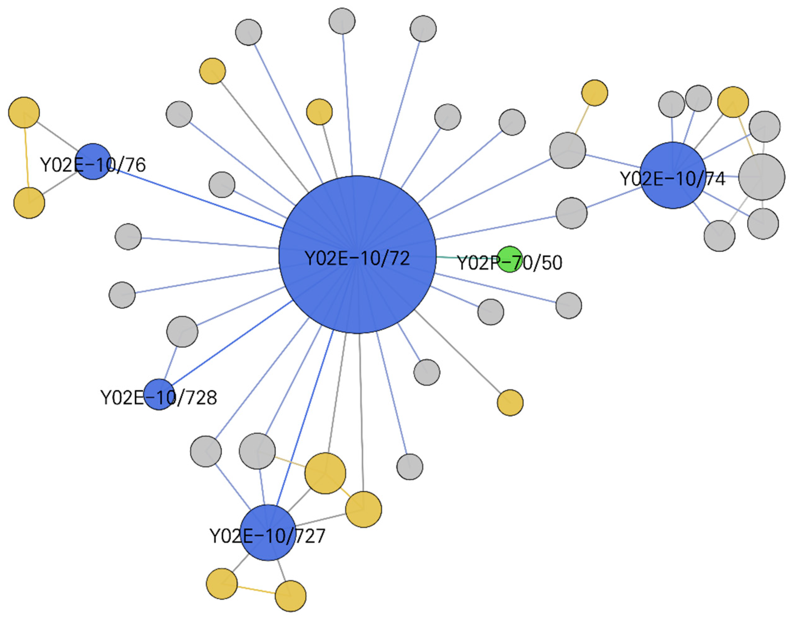 Energies 15 03316 g014 Energies 15 03316 g014
