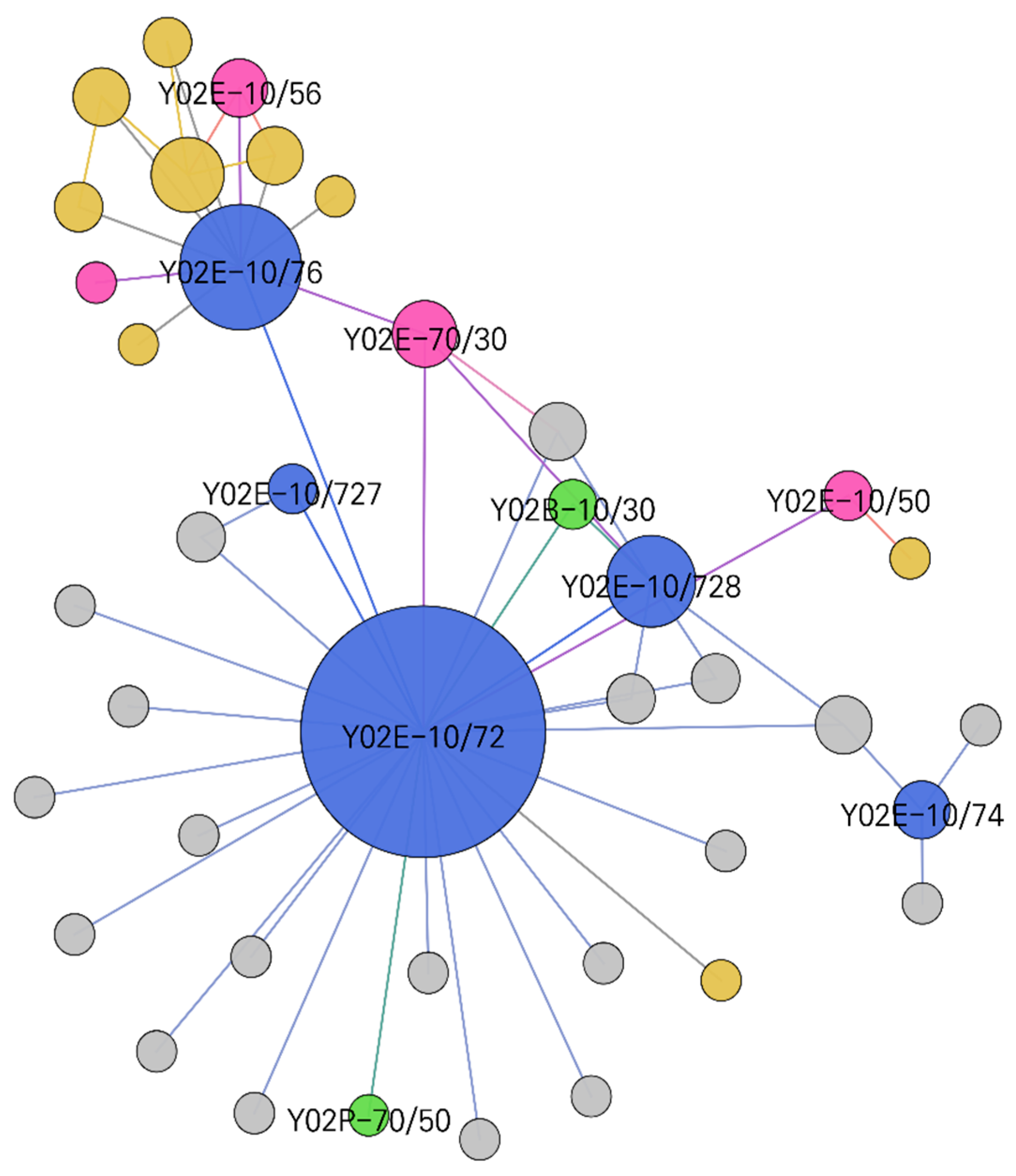 Energies 15 03316 g015 Energies 15 03316 g015