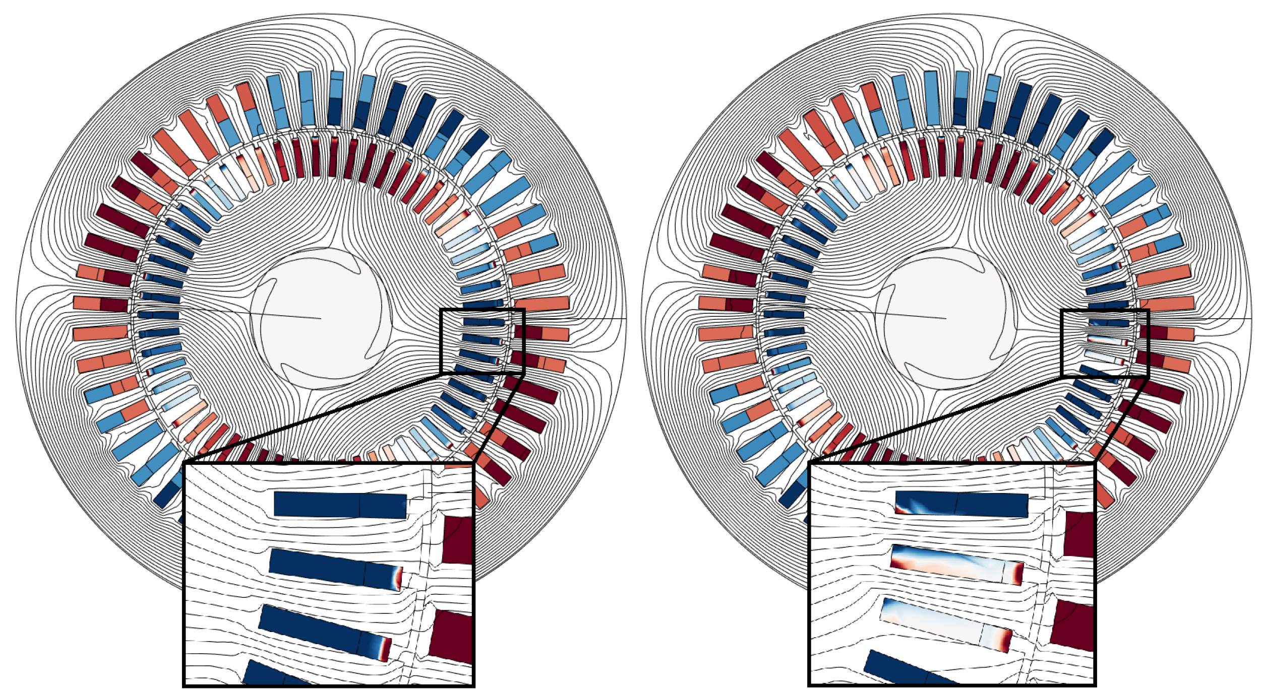 Energies 15 03317 g002 550
