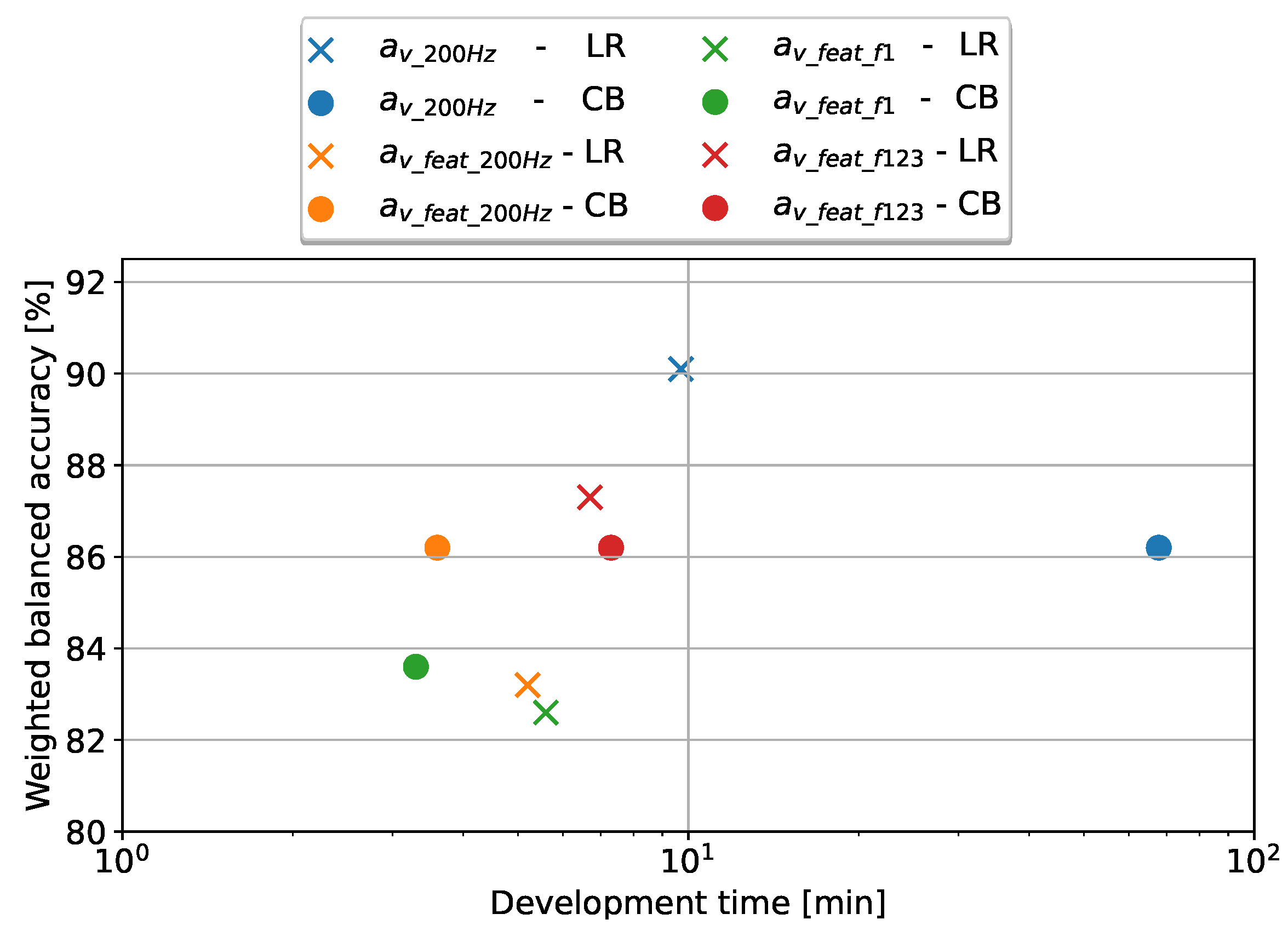 Energies 15 03317 g012 550