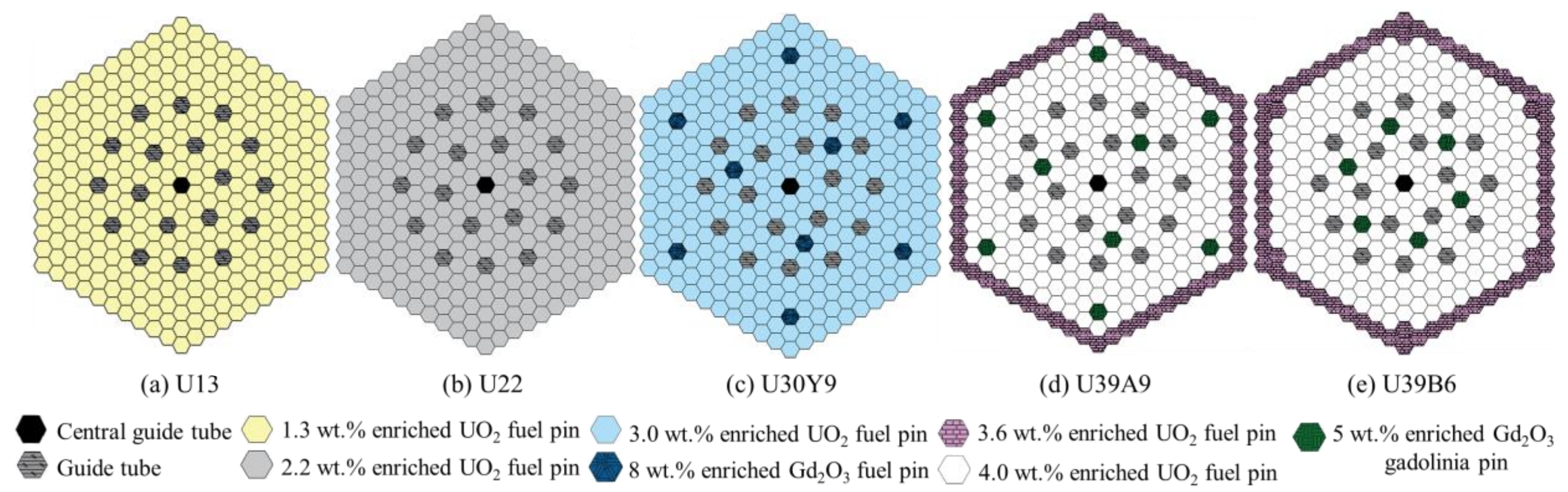 Energies 15 03318 g002