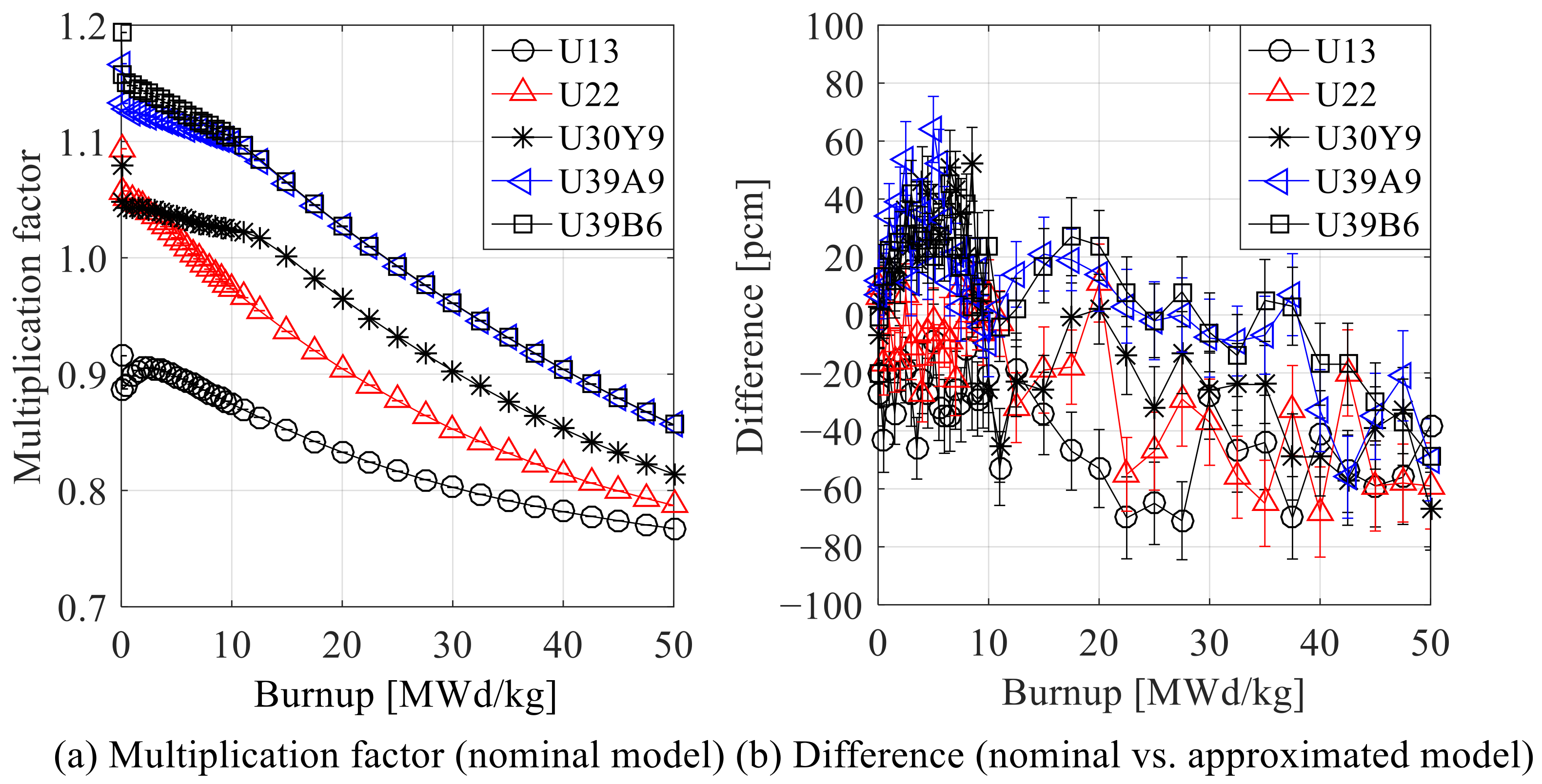Energies 15 03318 g004
