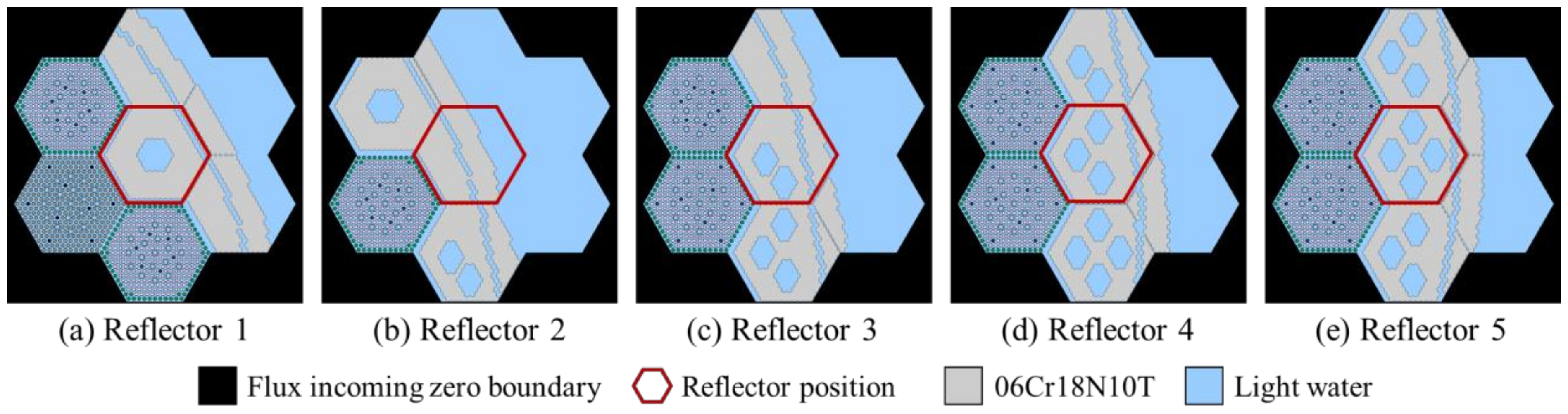 Energies 15 03318 g006