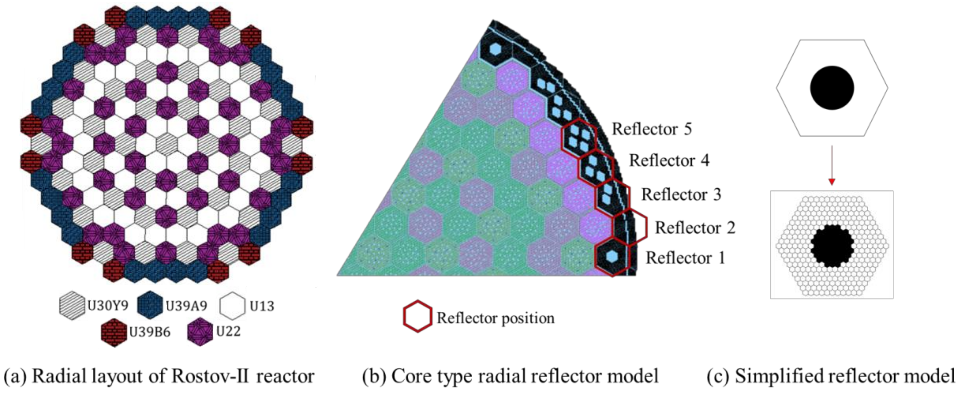 Energies 15 03318 g007