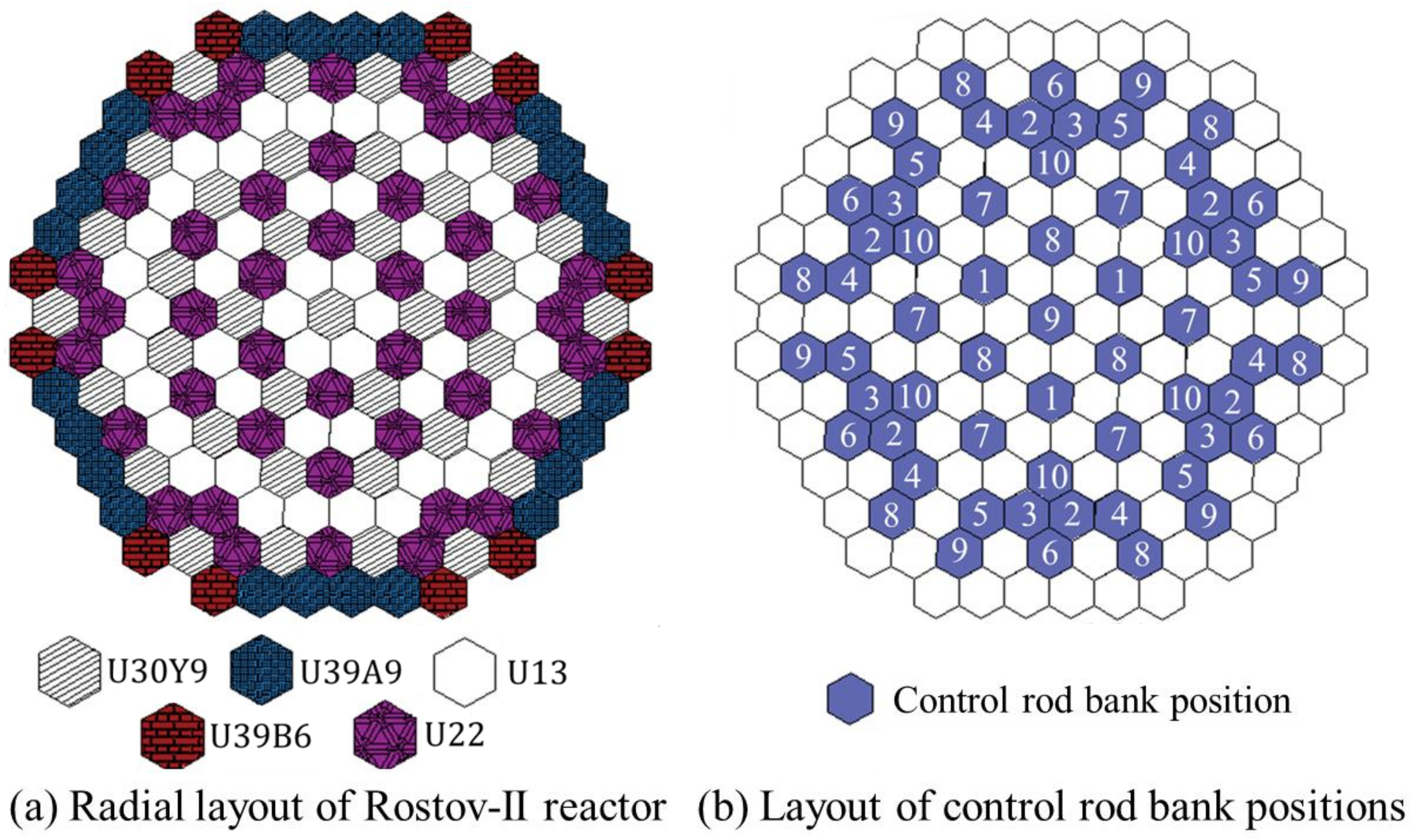 Energies 15 03318 g009